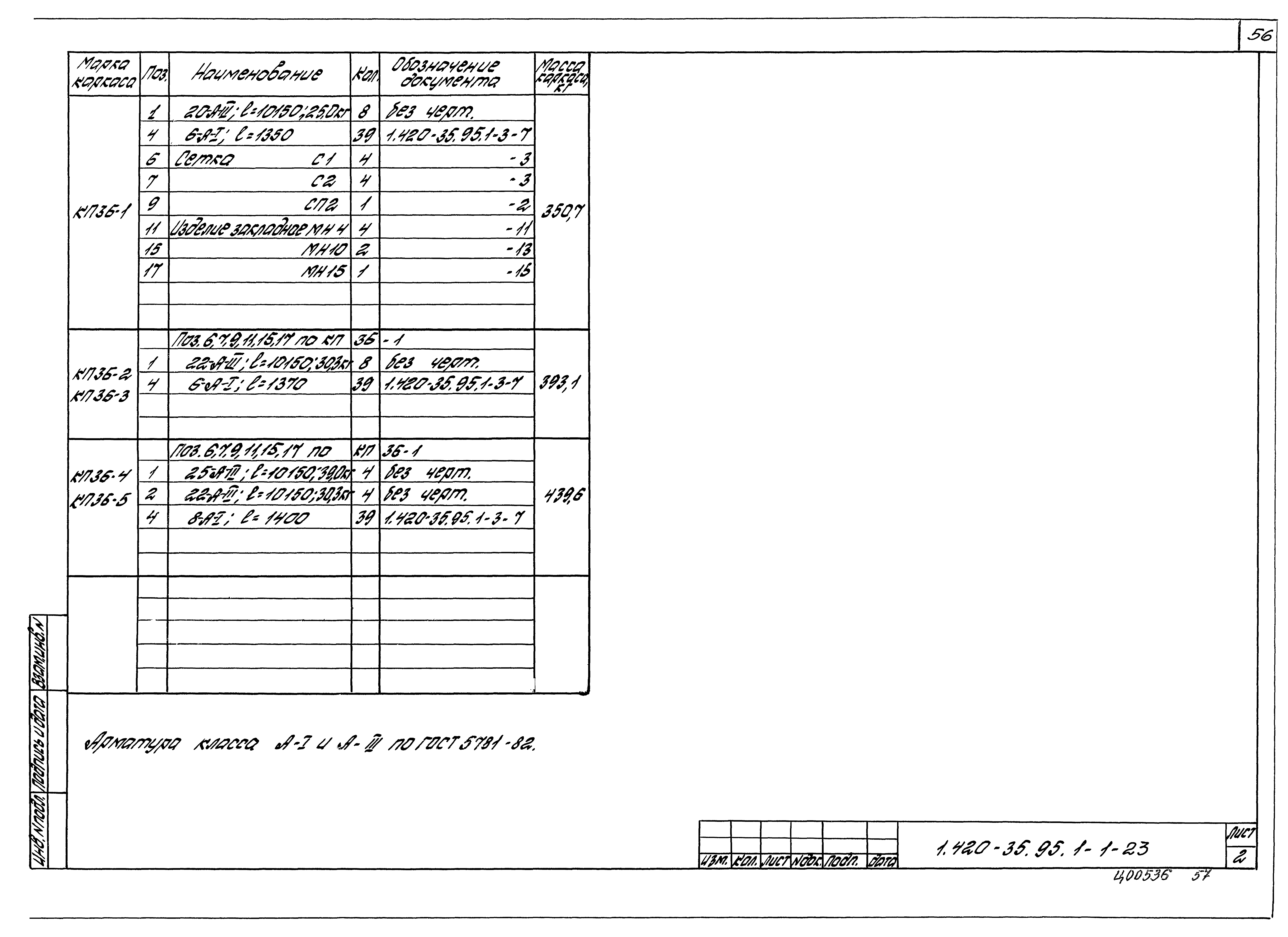 Серия 1.420-35.95