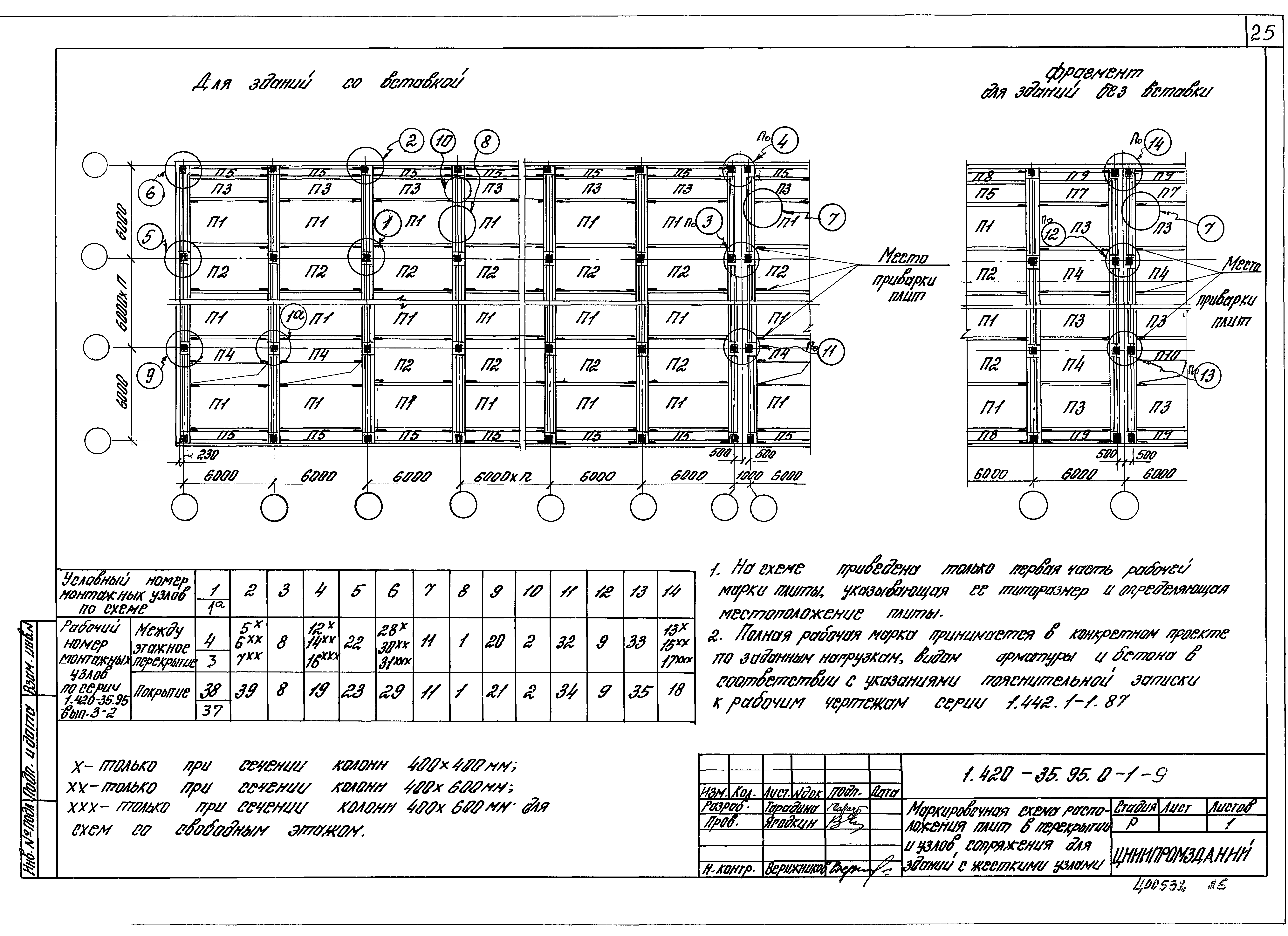 Серия 1.420-35.95