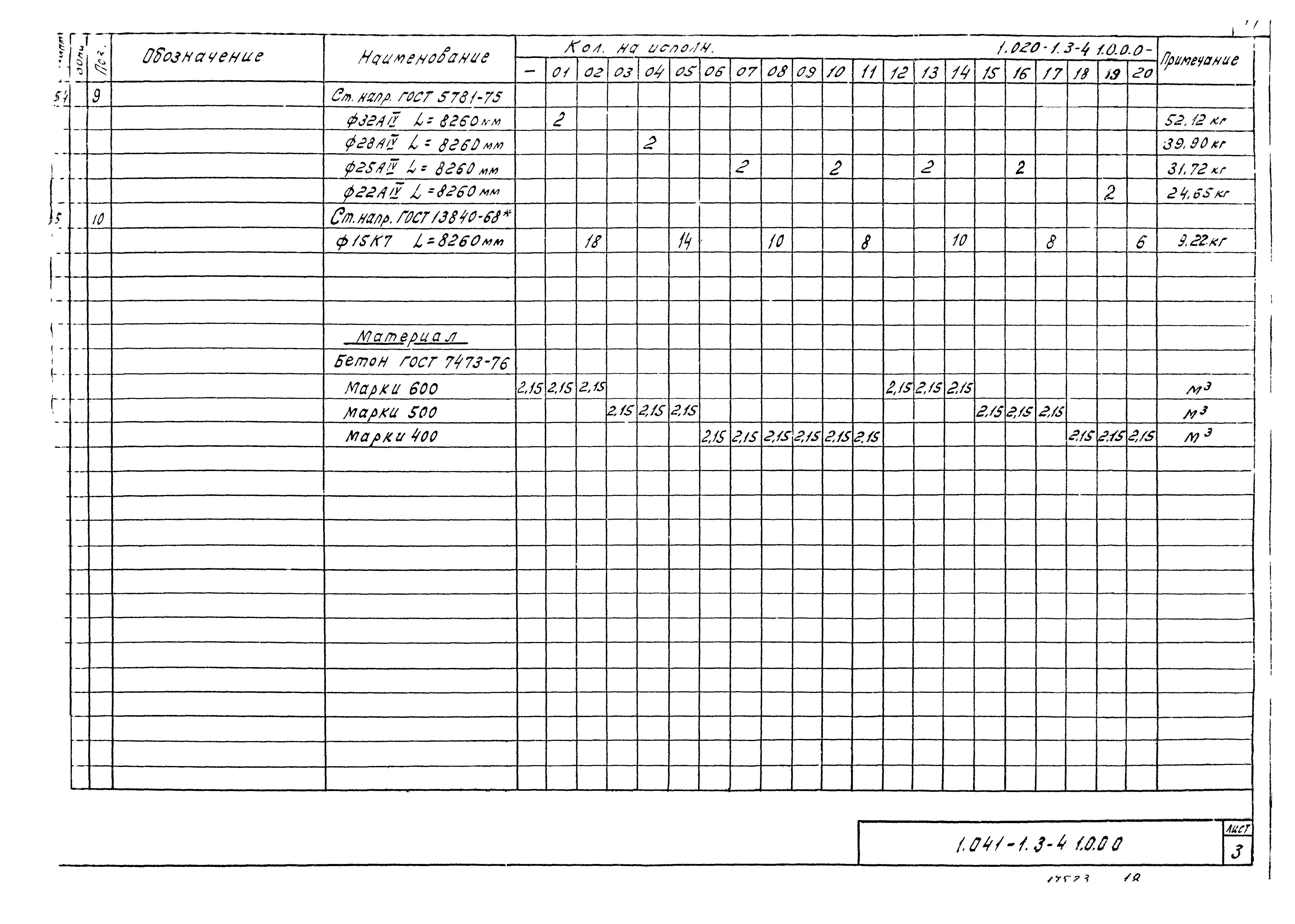 Серия 1.020-1