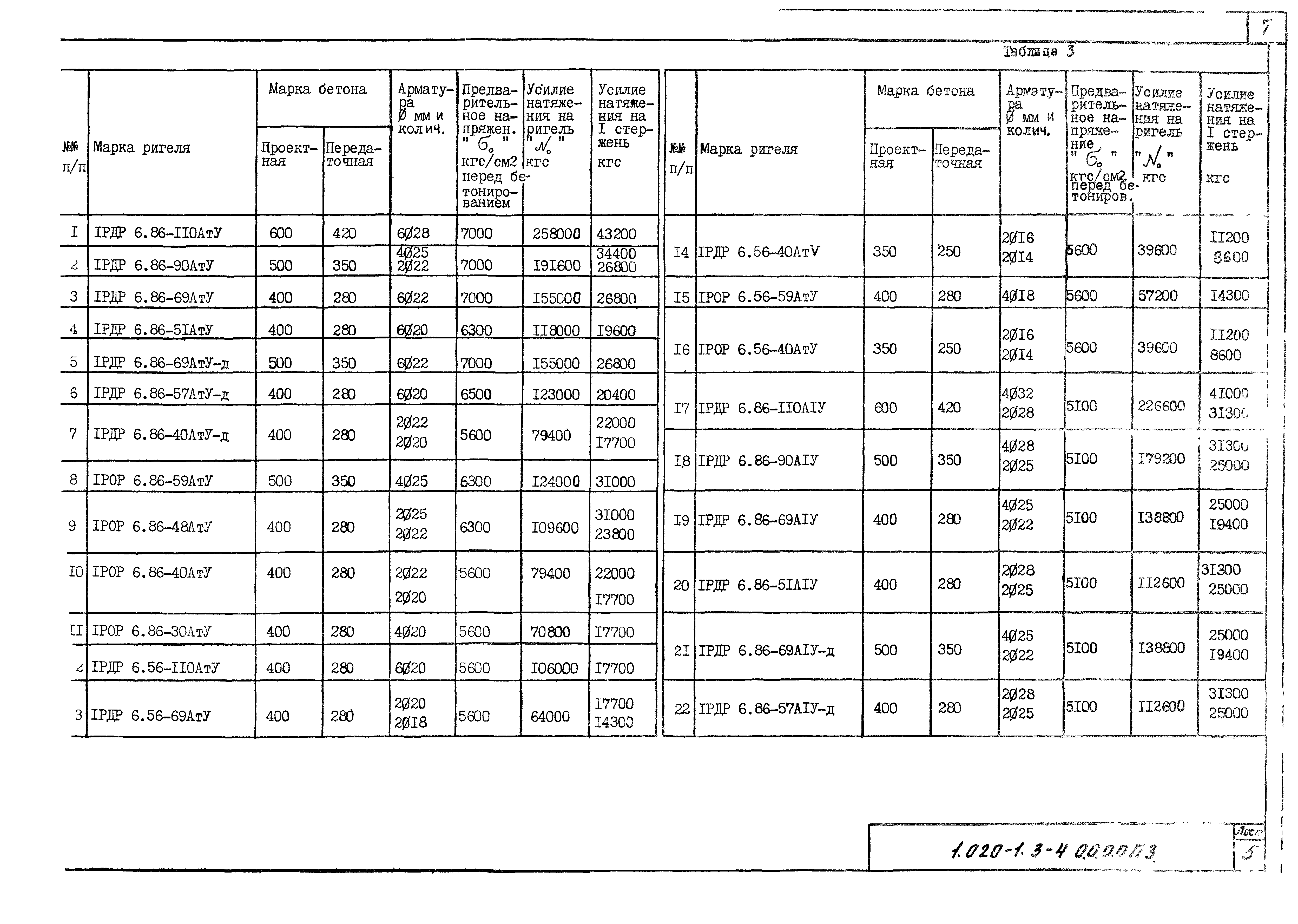 Серия 1.020-1