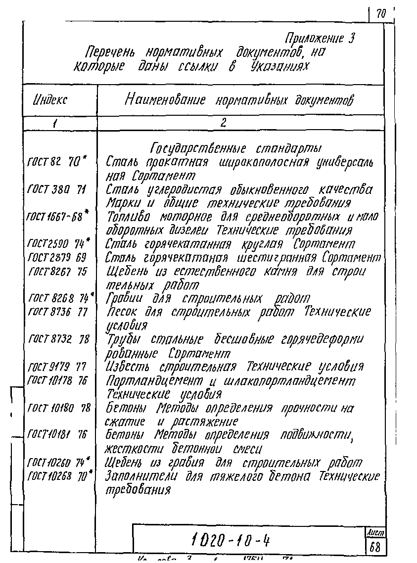 Серия 1.020-1