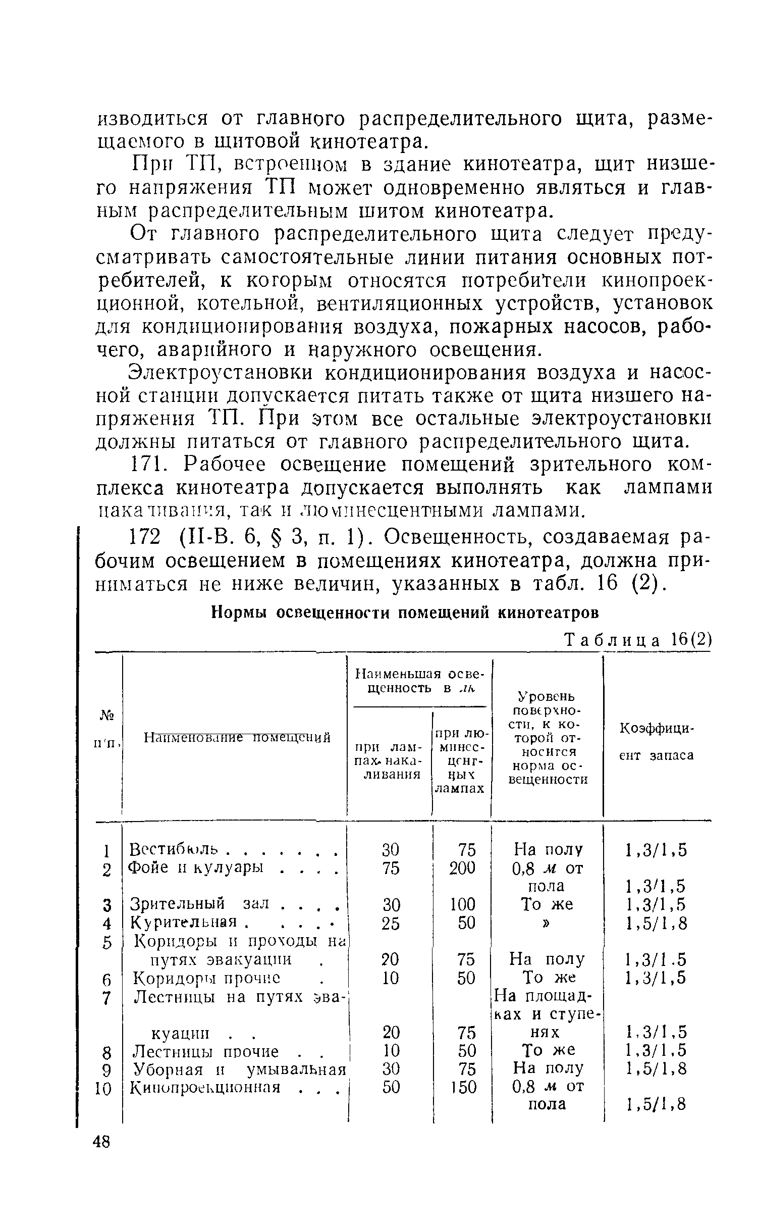 СН 30-58