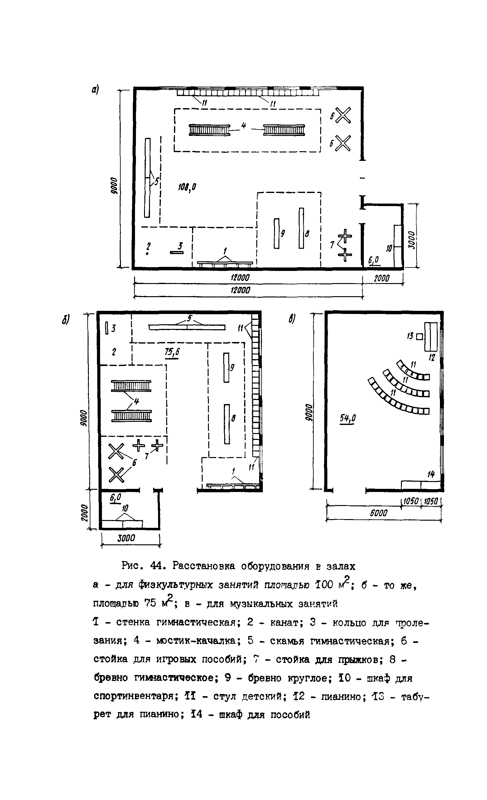 Пособие к СНиП 2.08.02-89