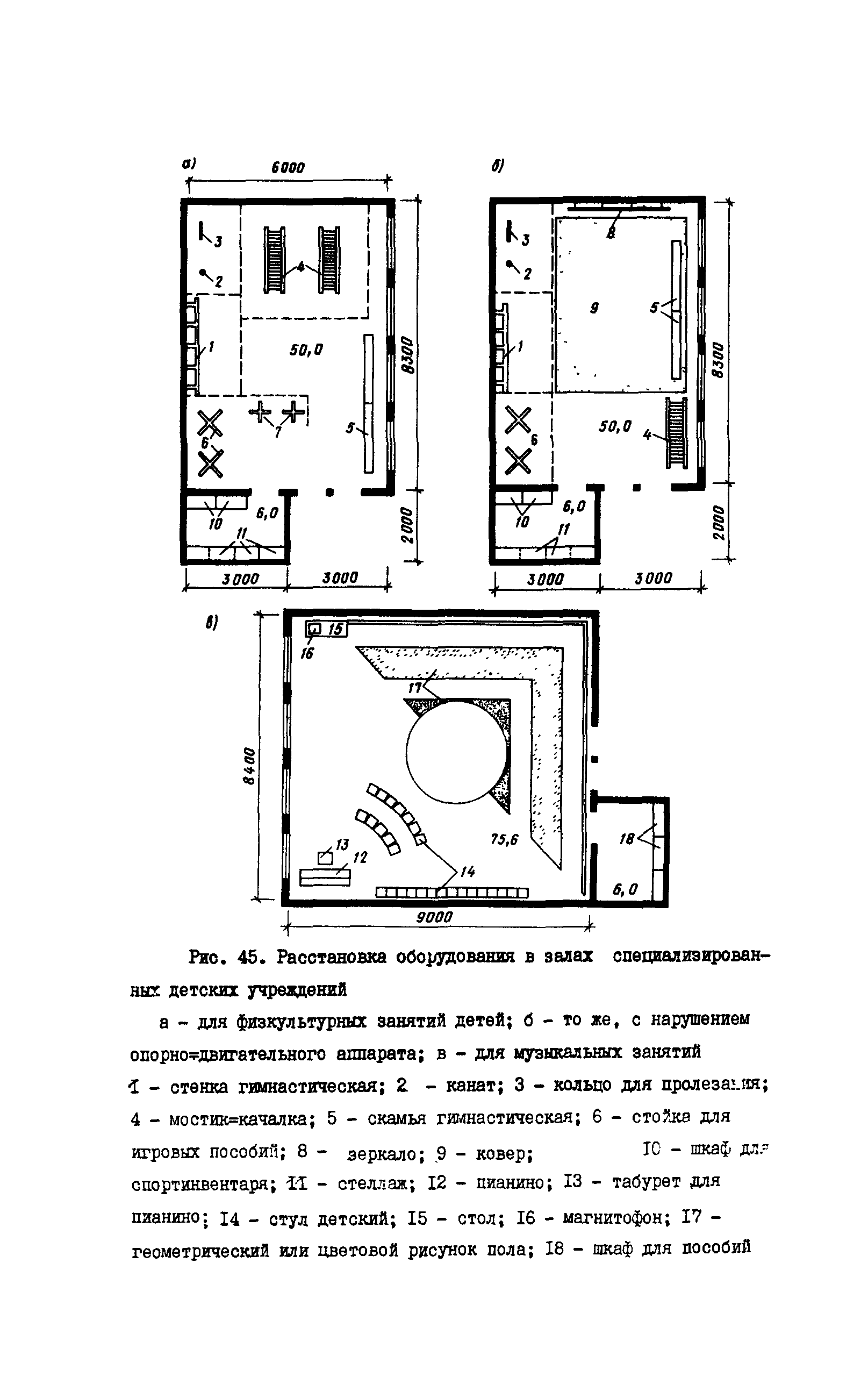 Пособие к СНиП 2.08.02-89