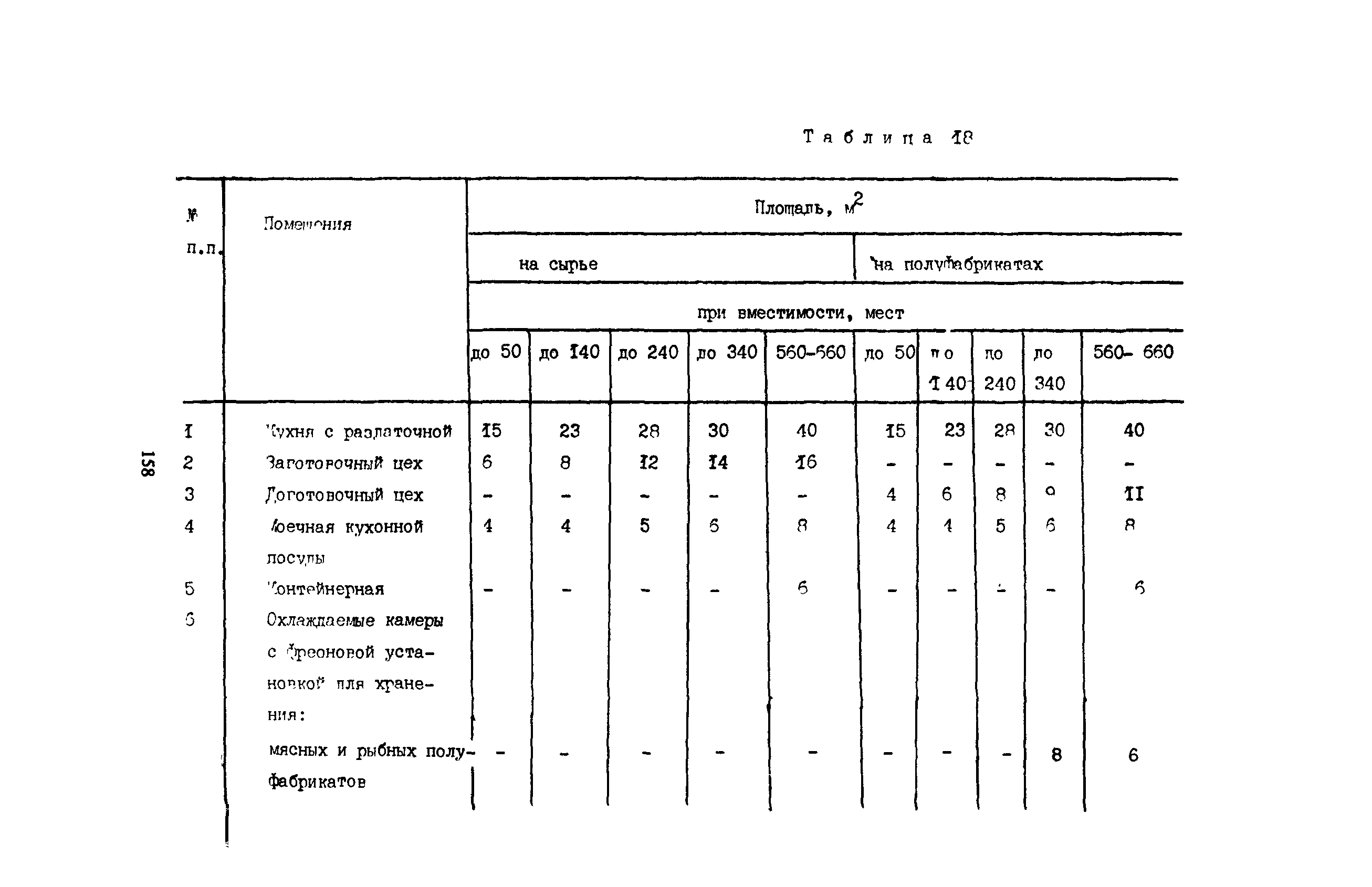 Пособие к СНиП 2.08.02-89