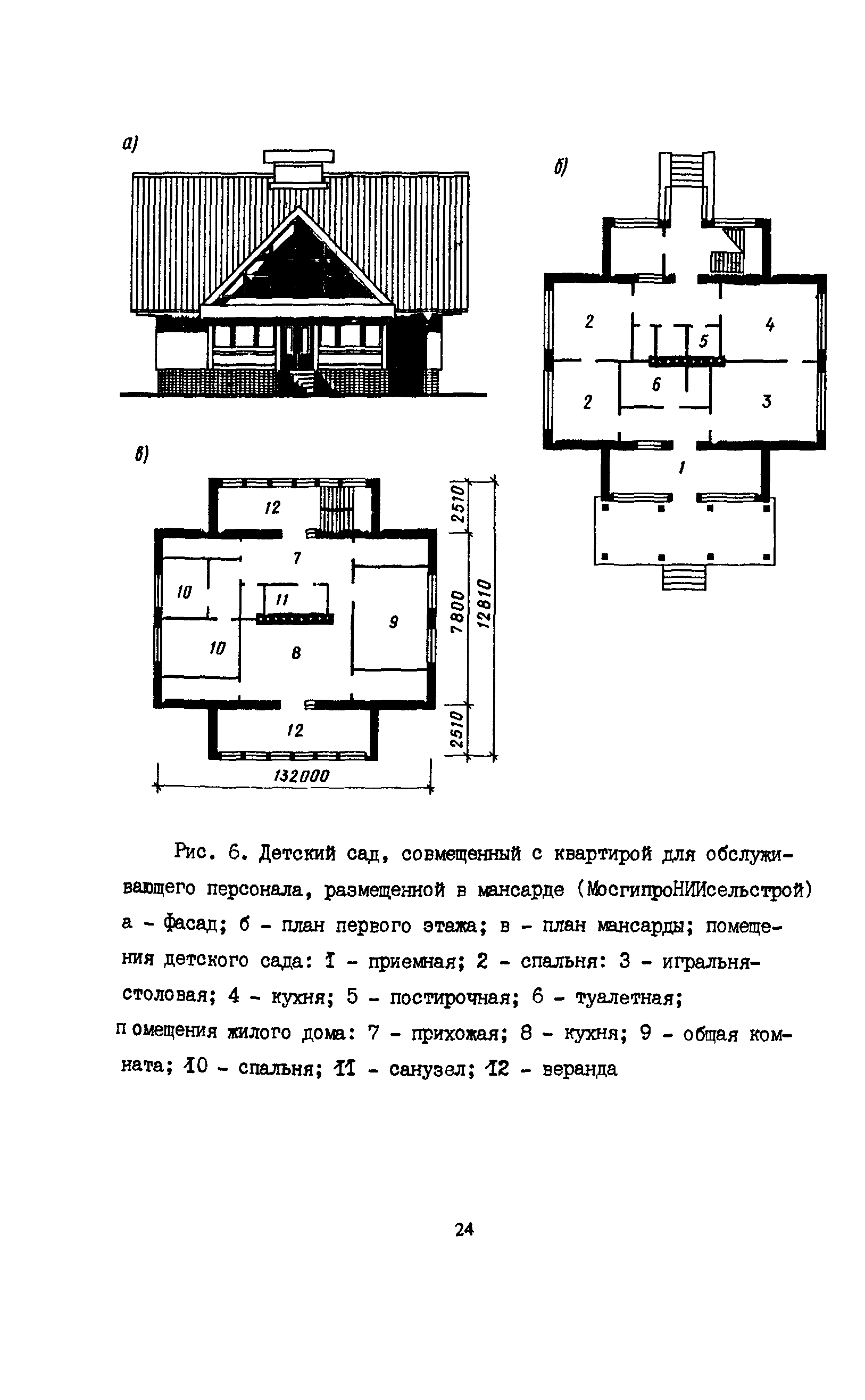 Пособие к СНиП 2.08.02-89