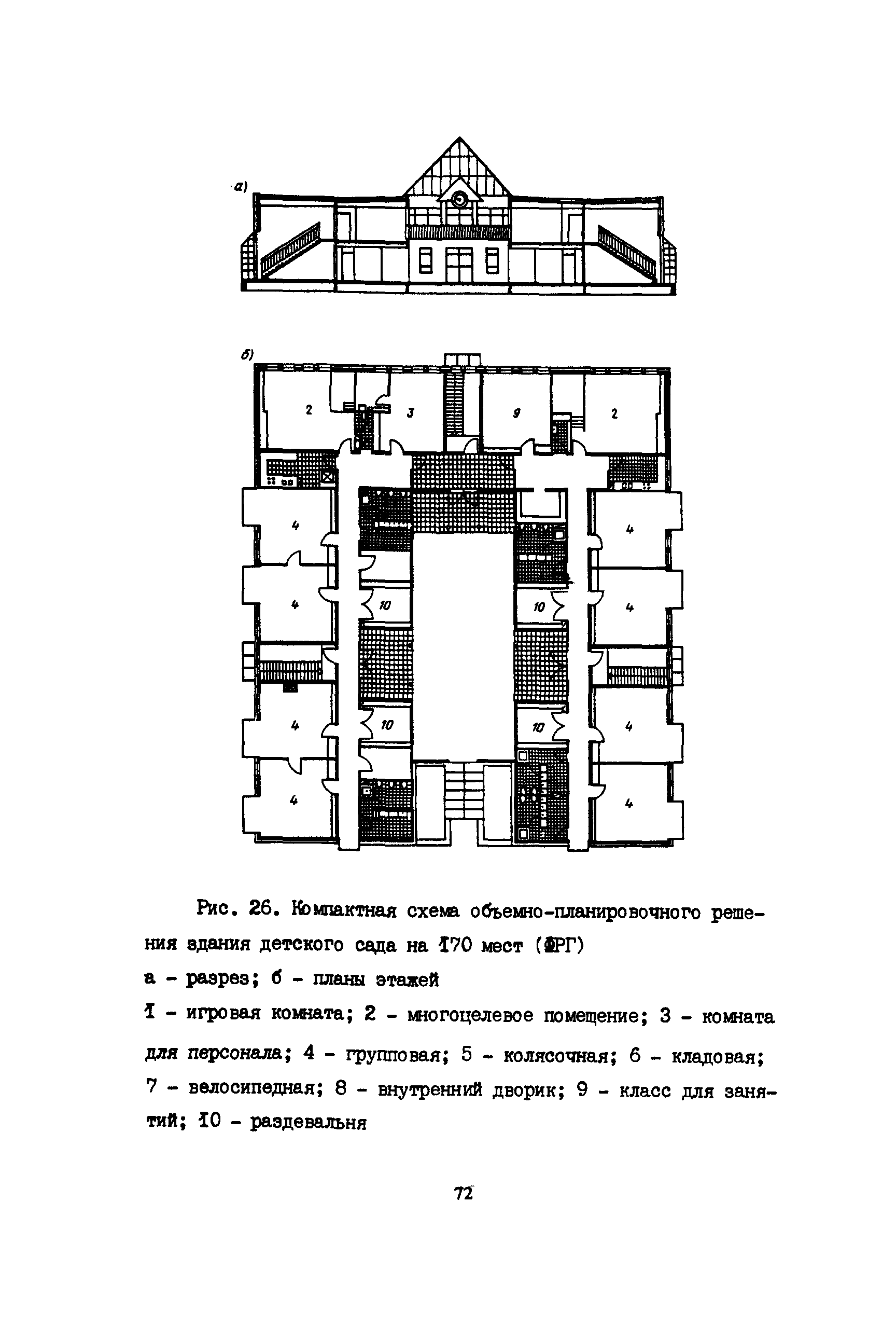 Пособие к СНиП 2.08.02-89