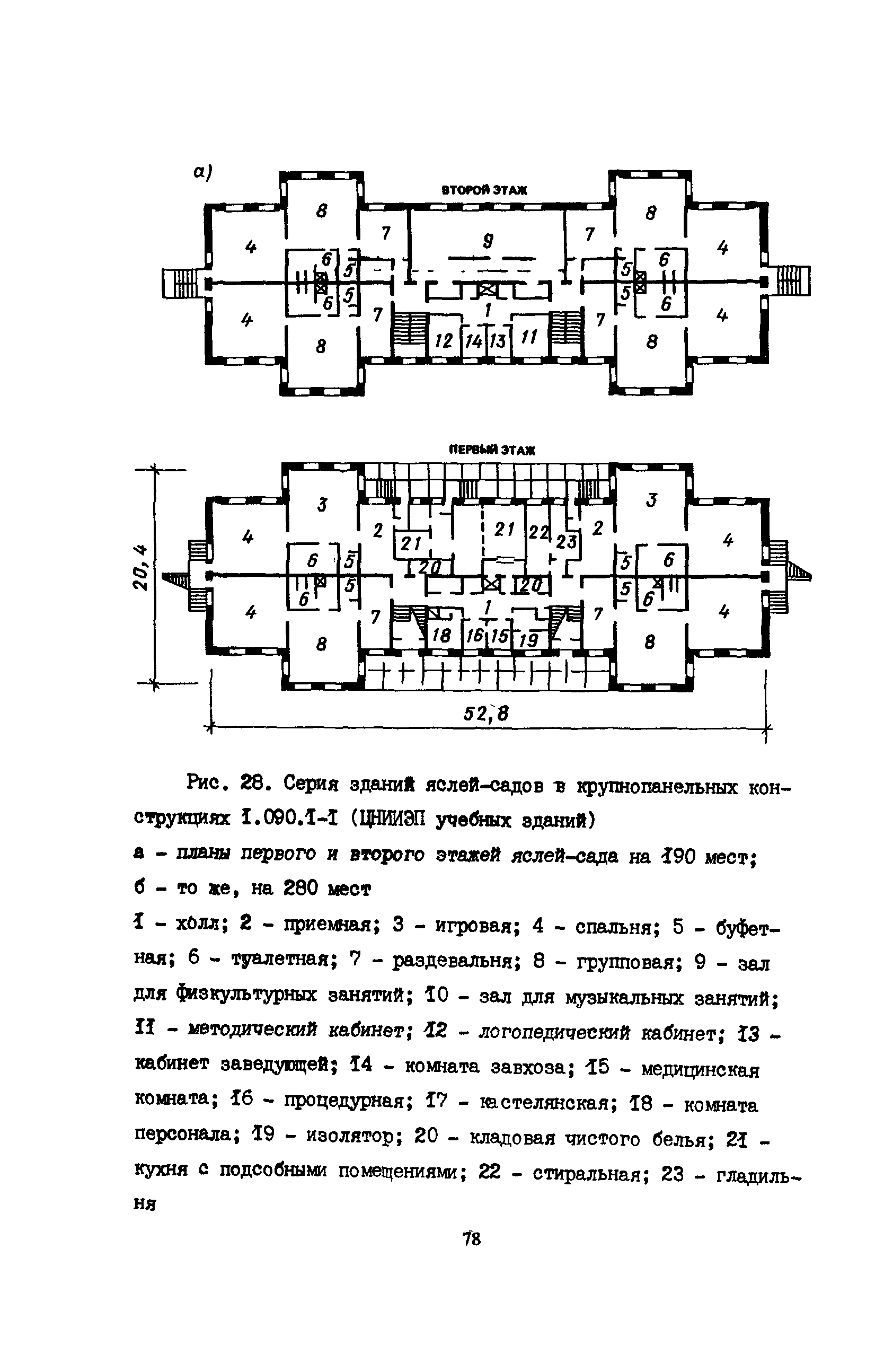 Пособие к СНиП 2.08.02-89