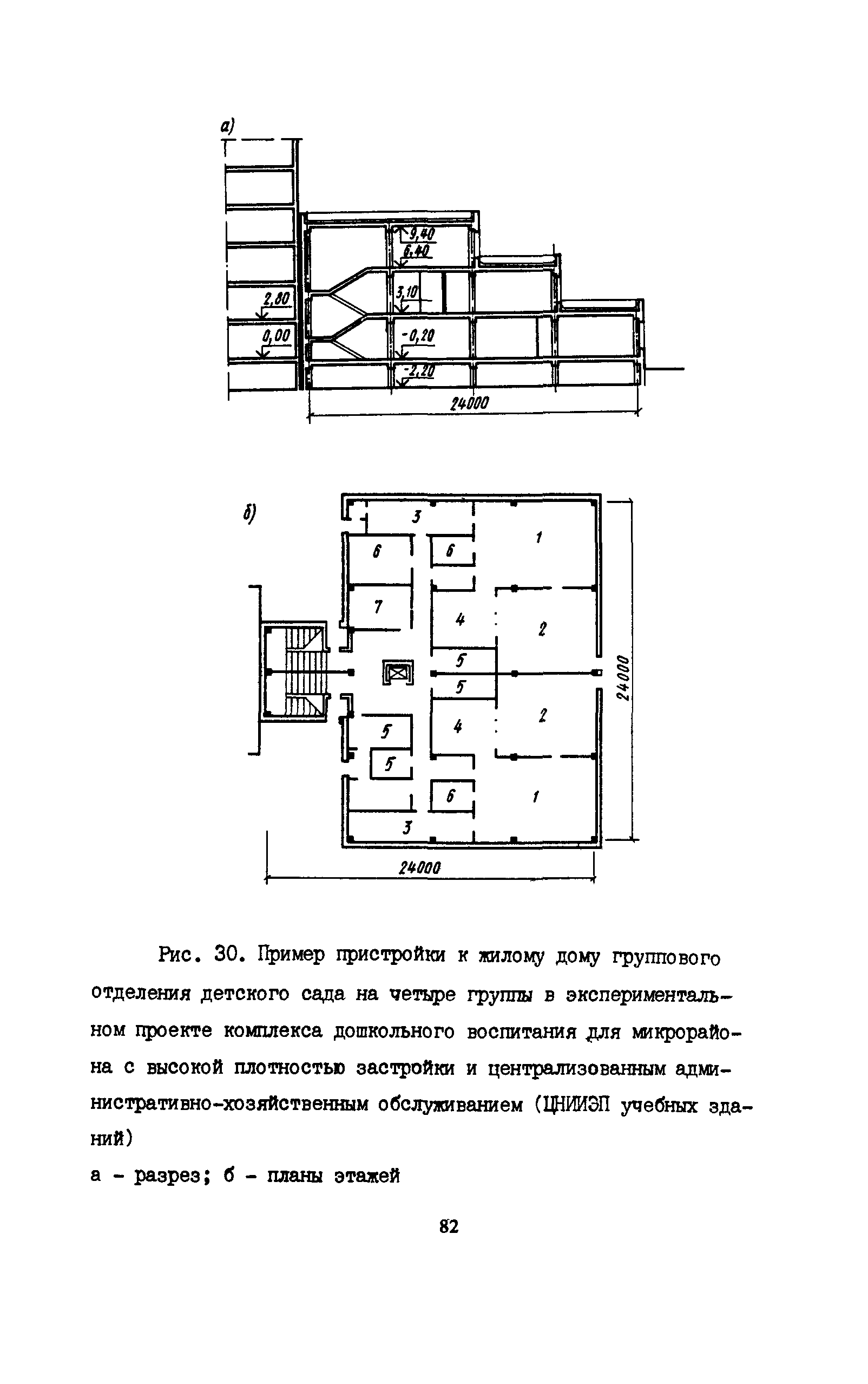 Пособие к СНиП 2.08.02-89