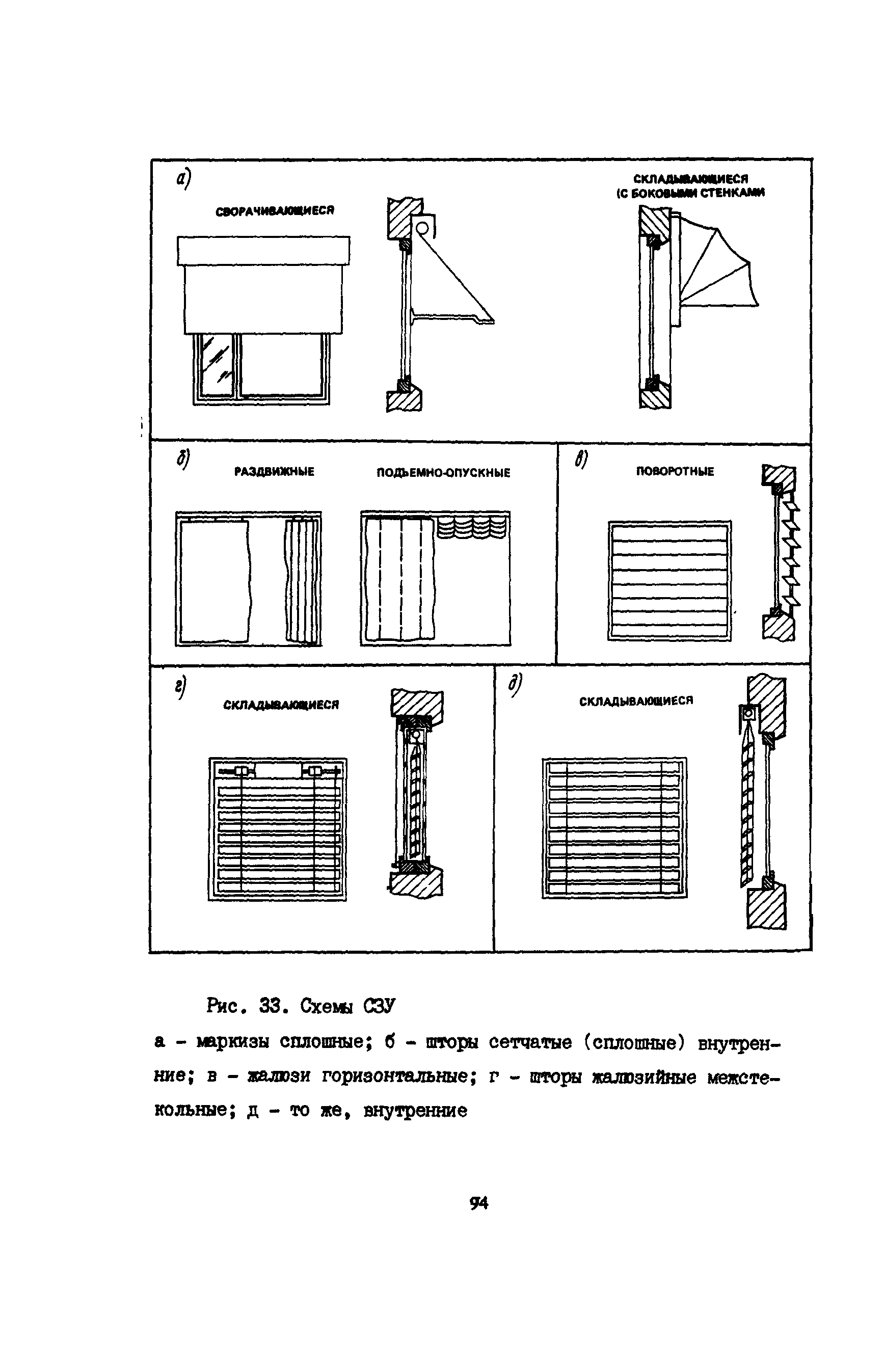 Пособие к СНиП 2.08.02-89