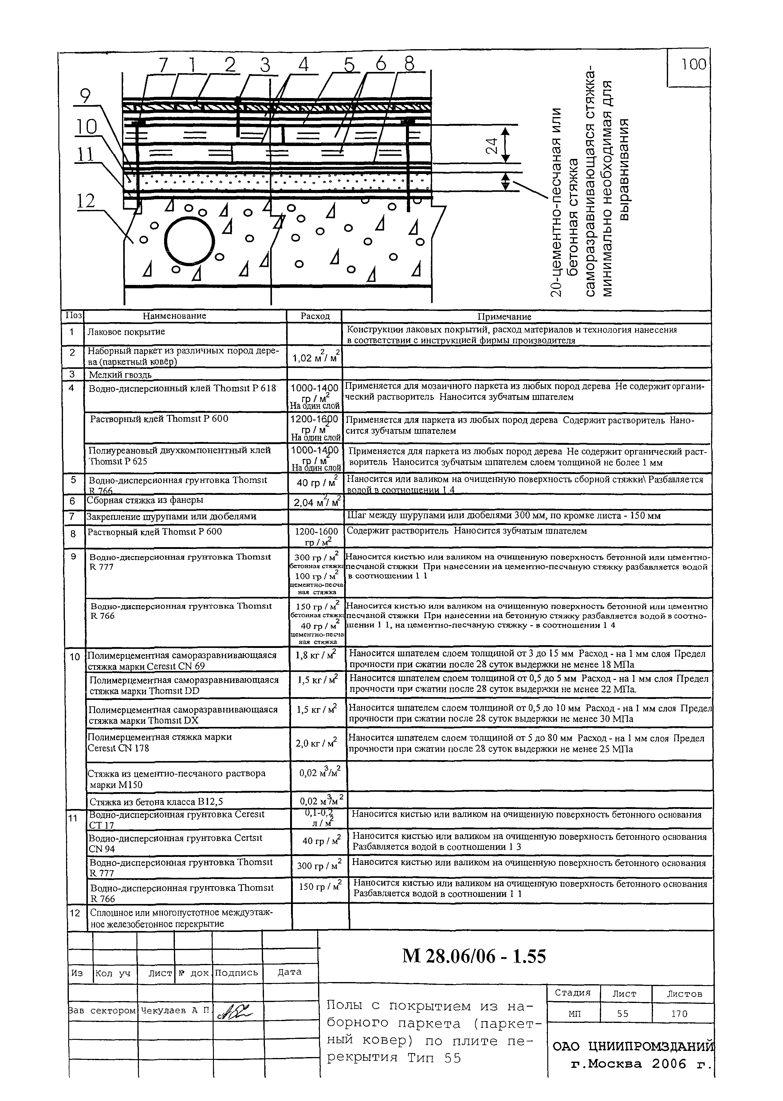 Шифр М28.06/06