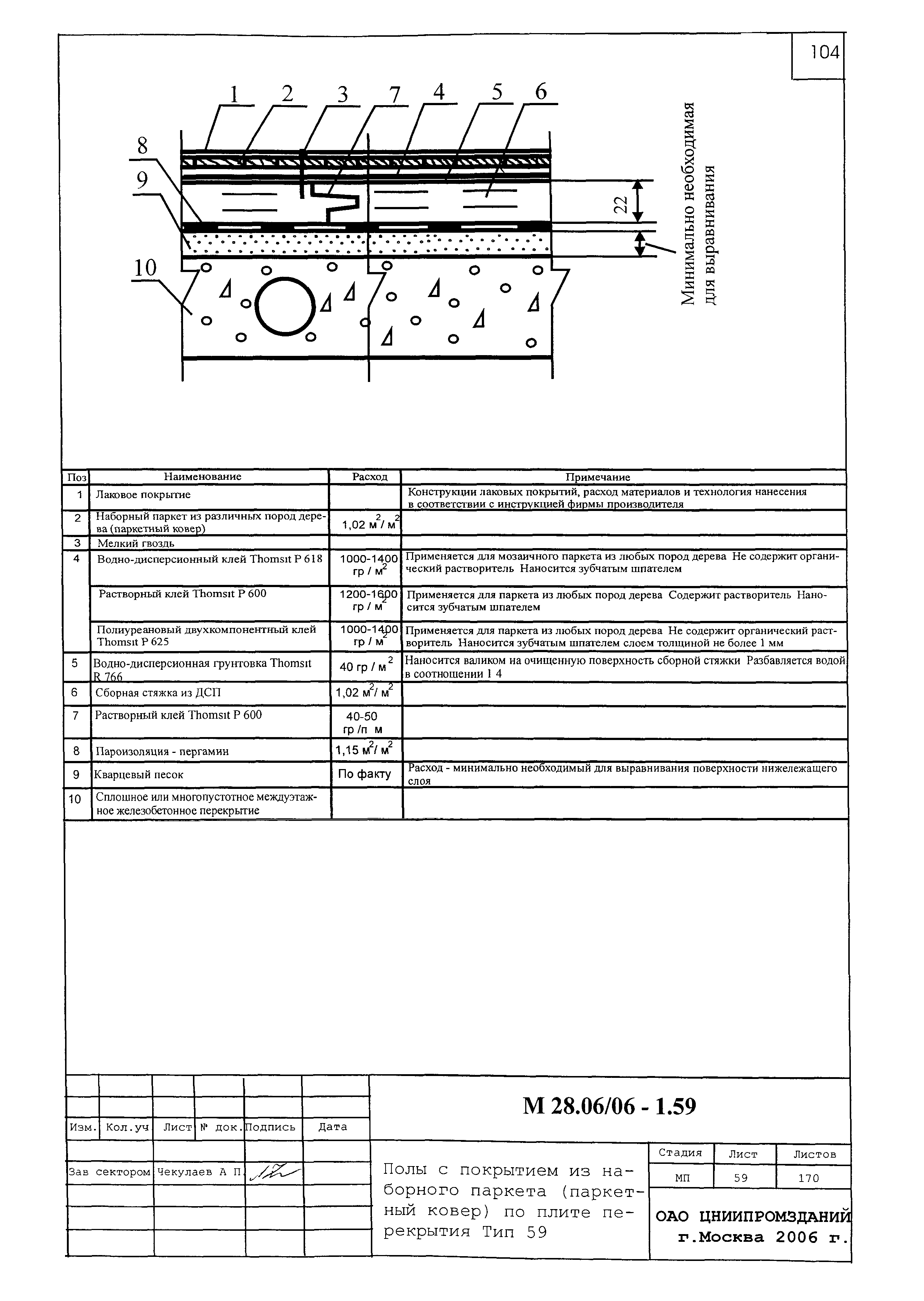 Шифр М28.06/06