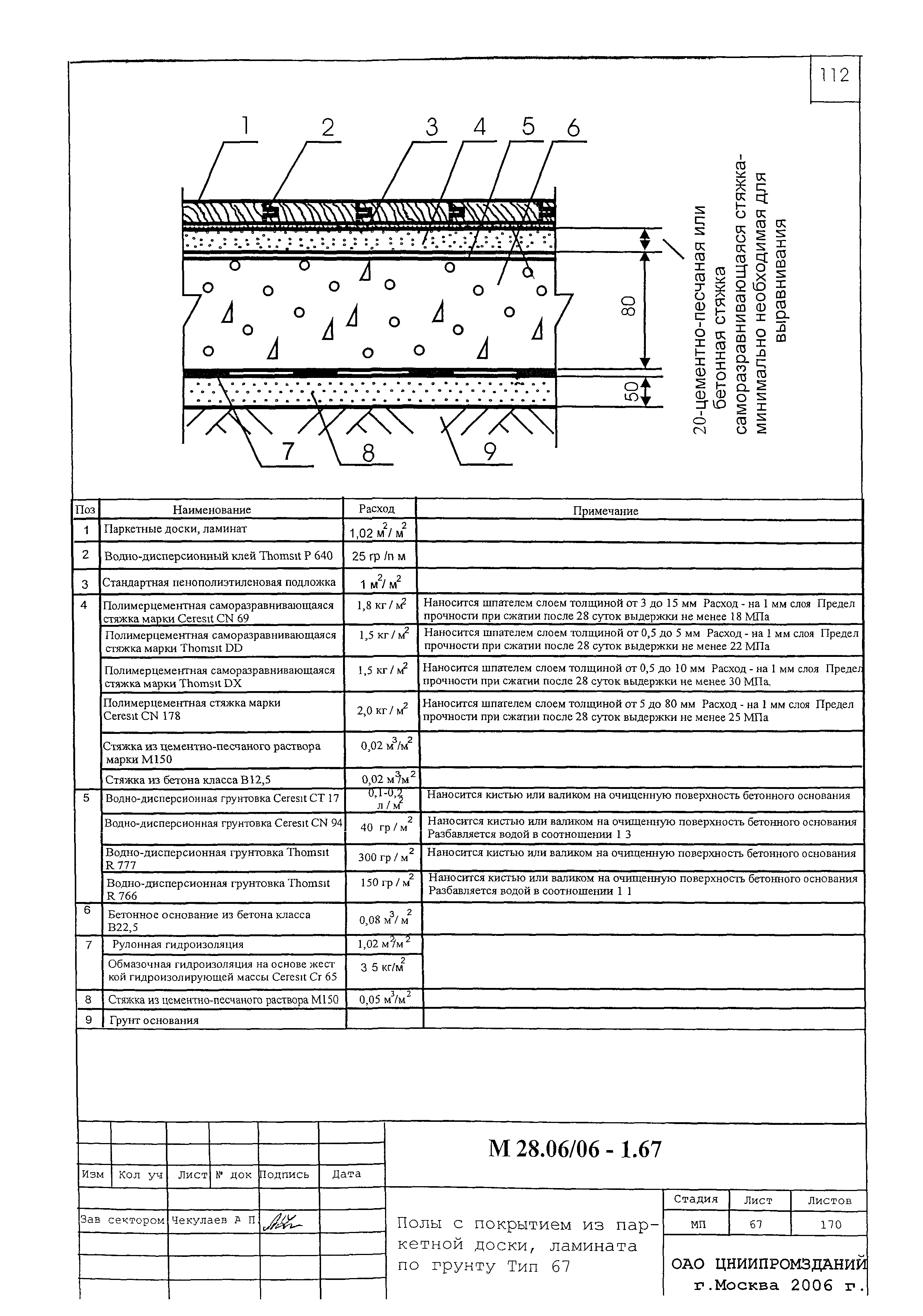 Шифр М28.06/06