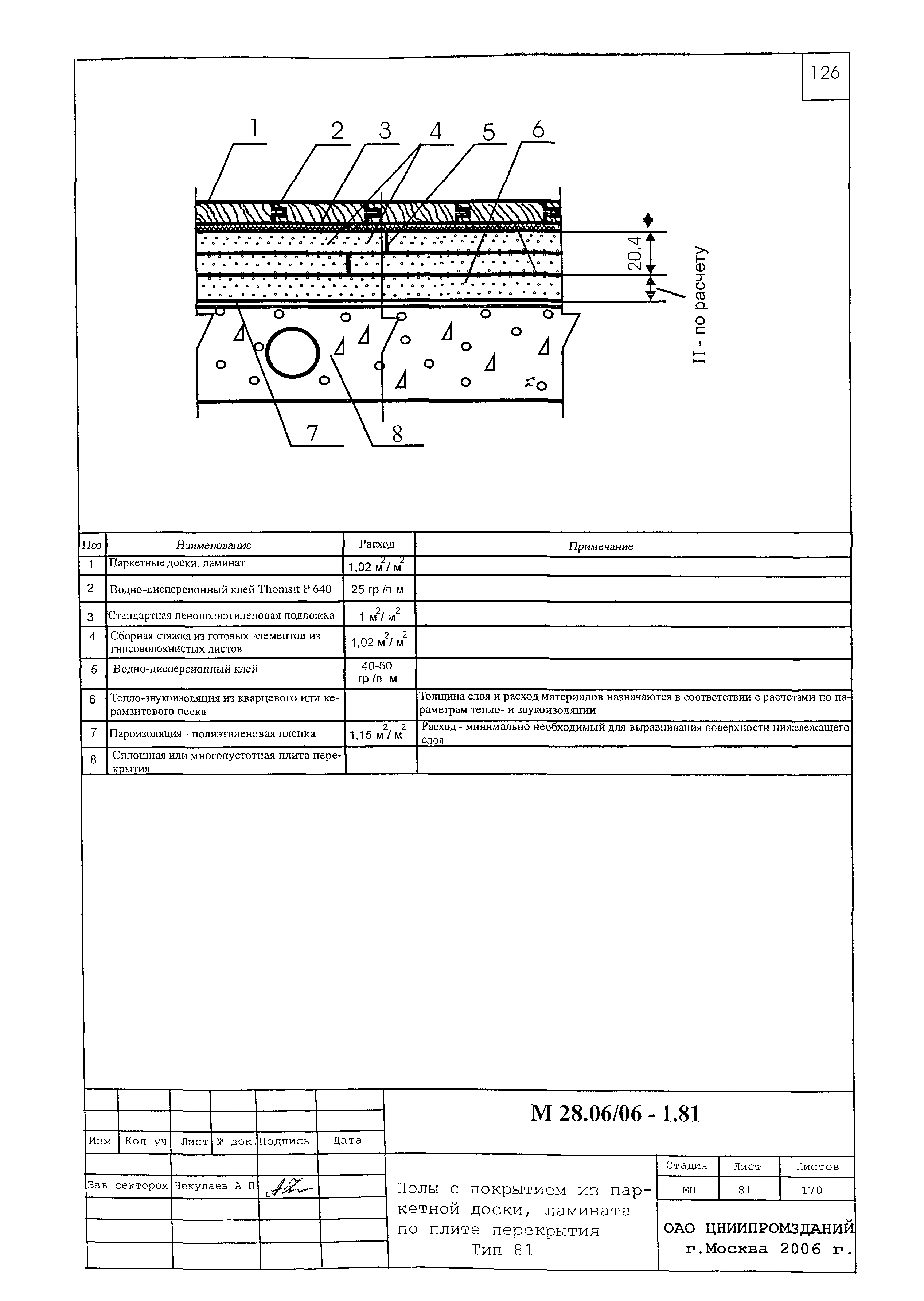 Шифр М28.06/06