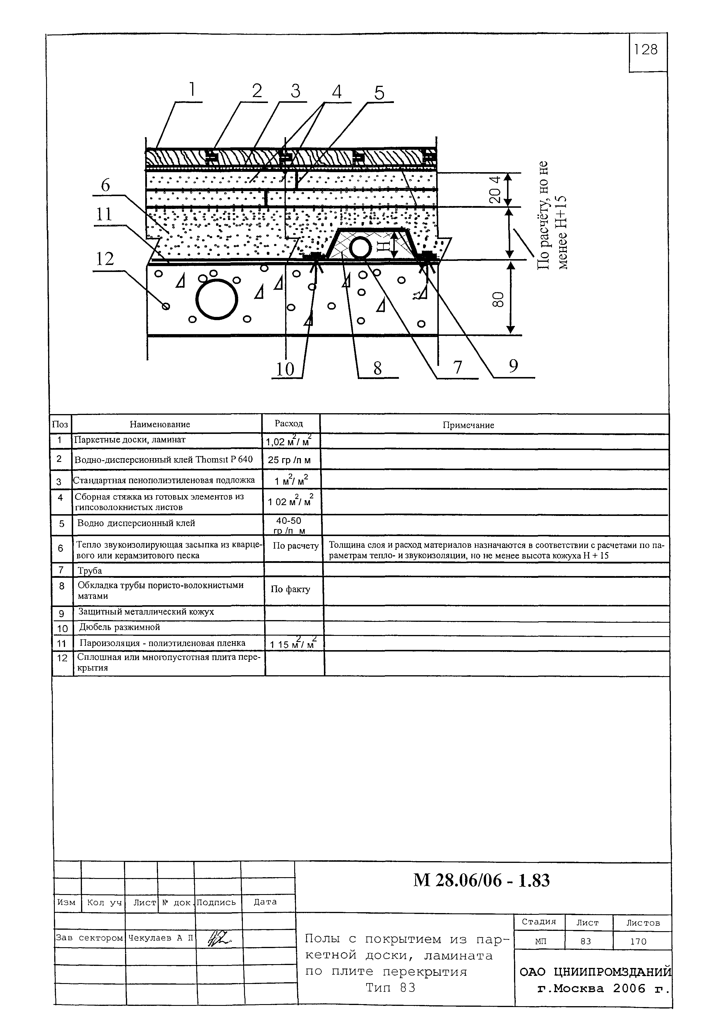 Шифр М28.06/06