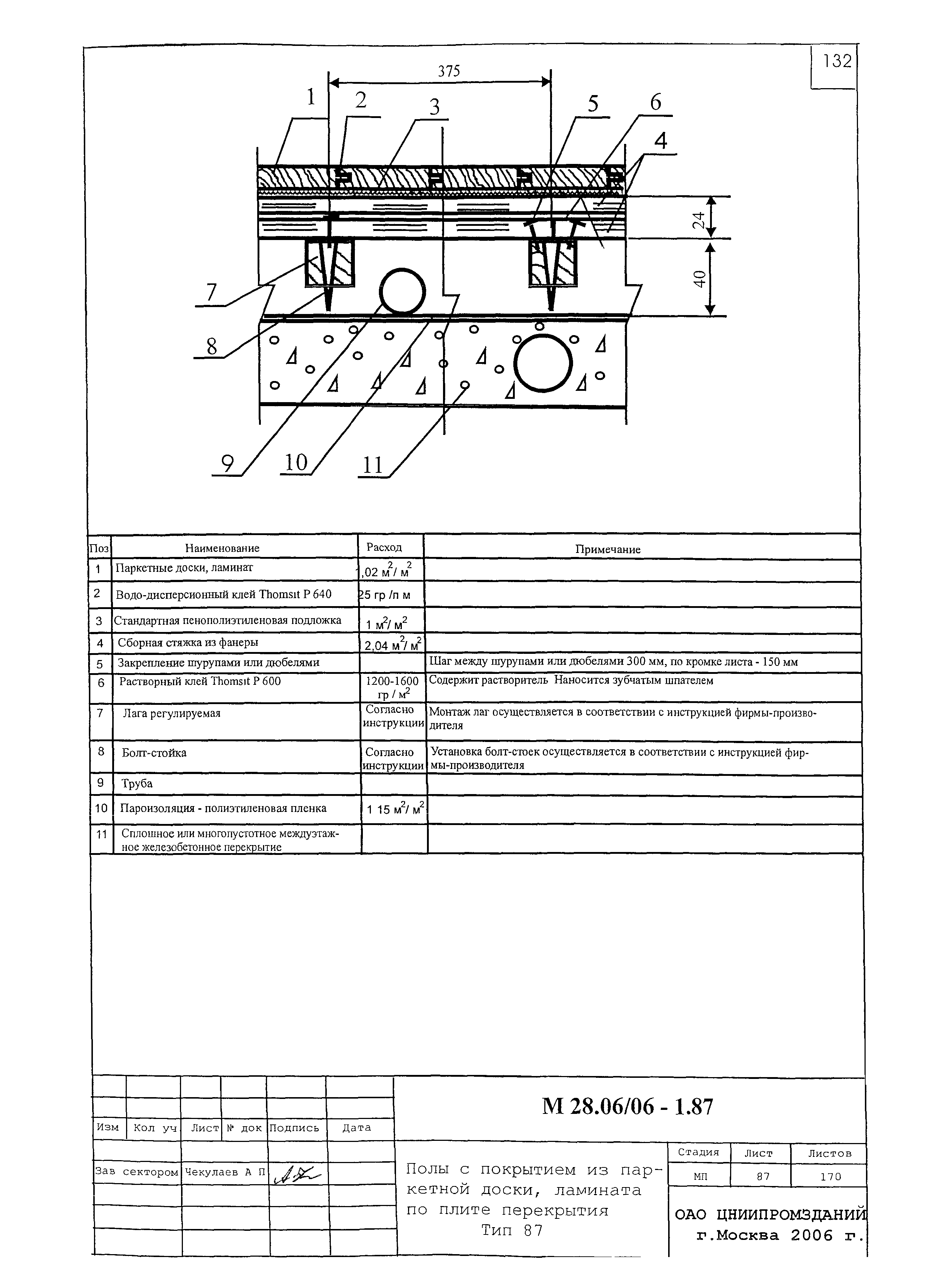 Шифр М28.06/06