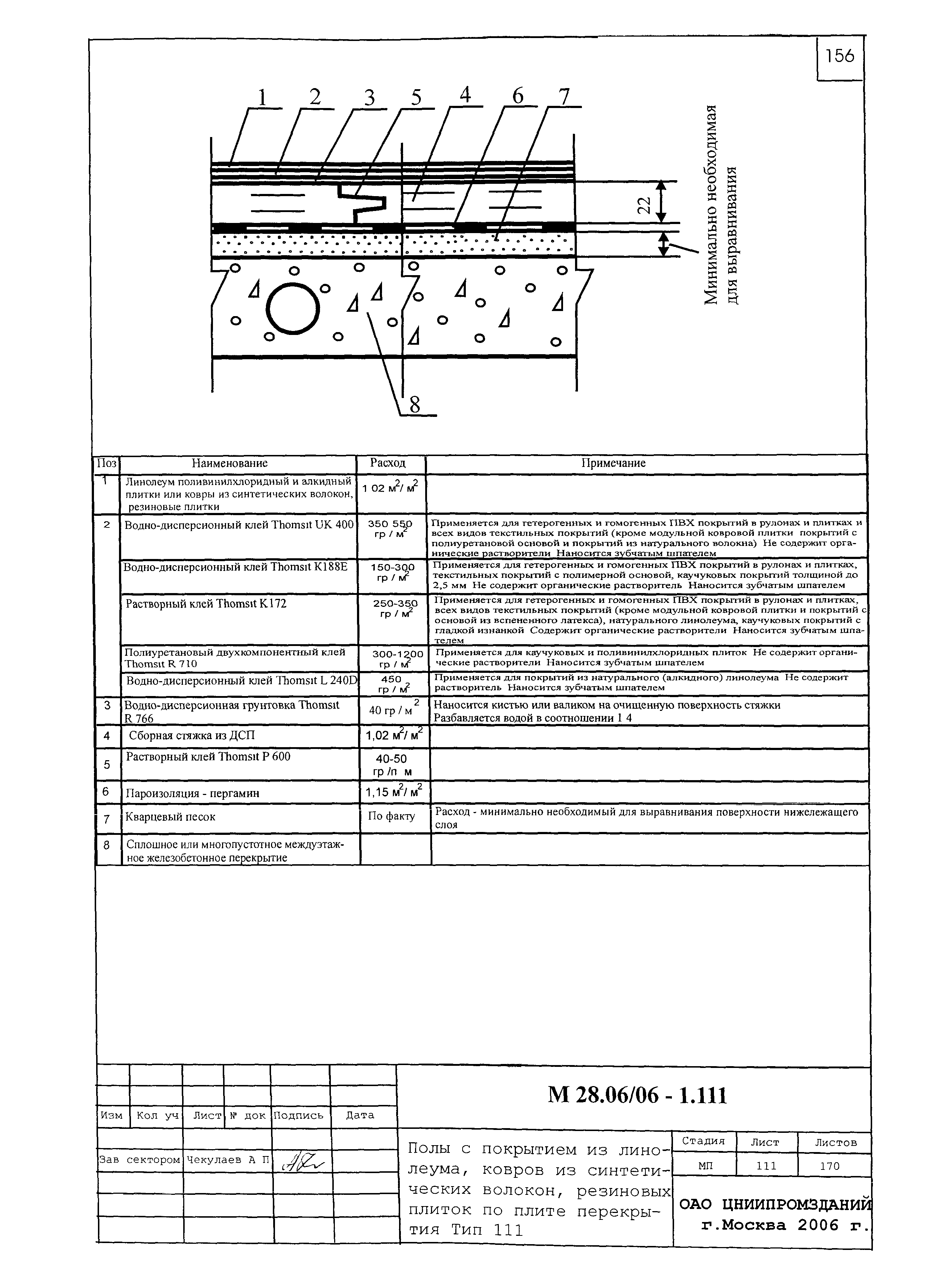 Шифр М28.06/06