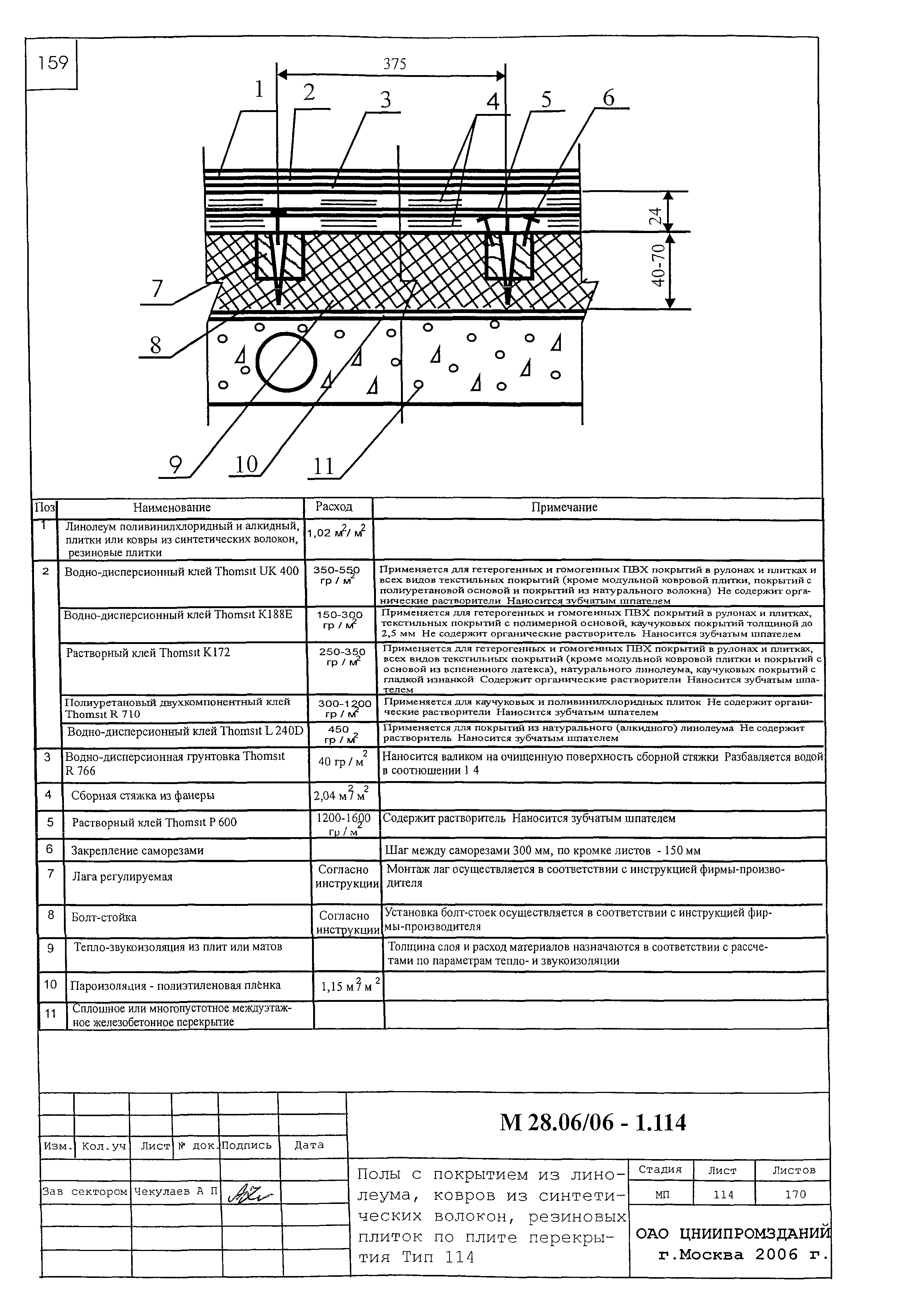 Шифр М28.06/06