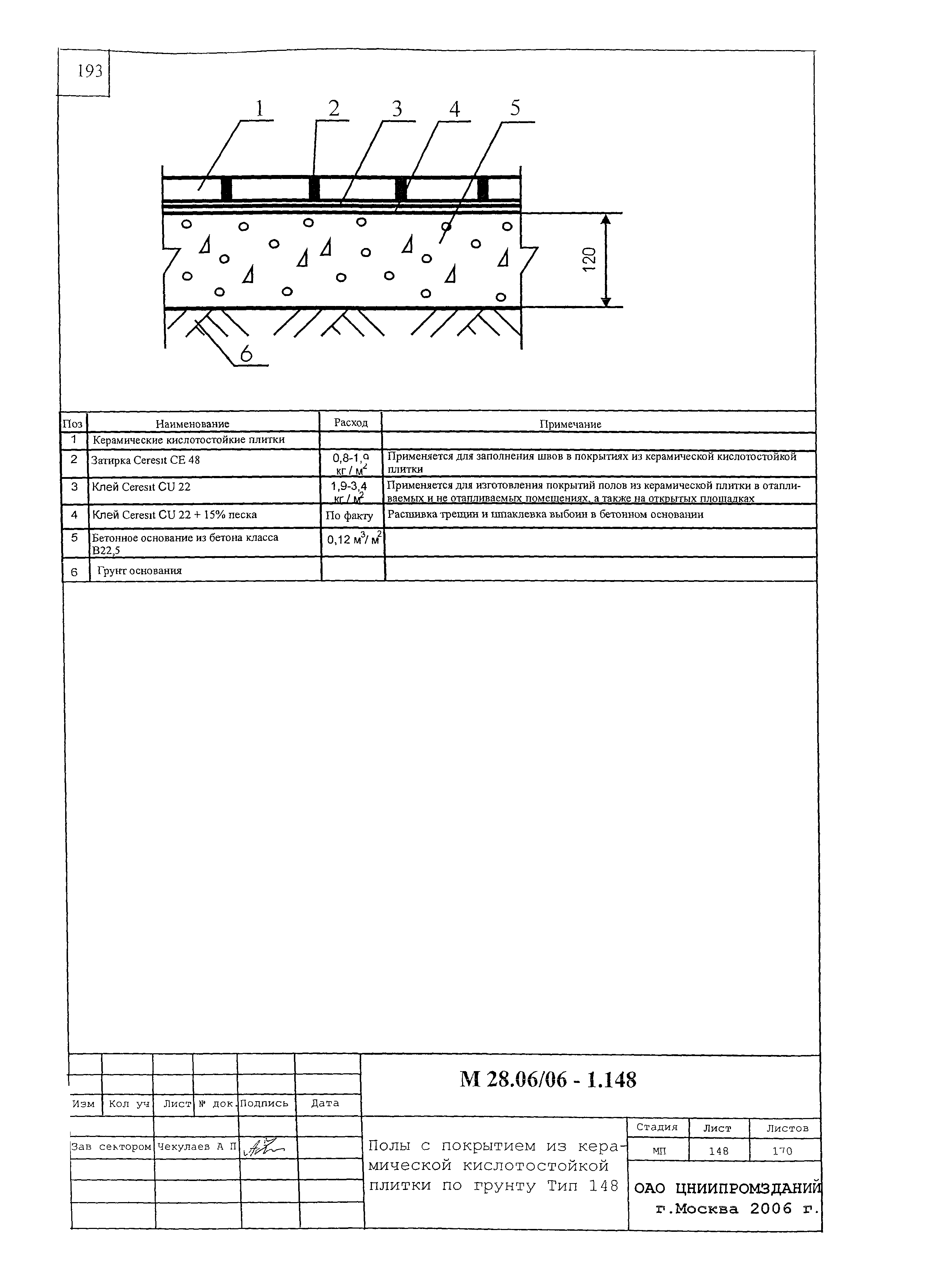 Шифр М28.06/06