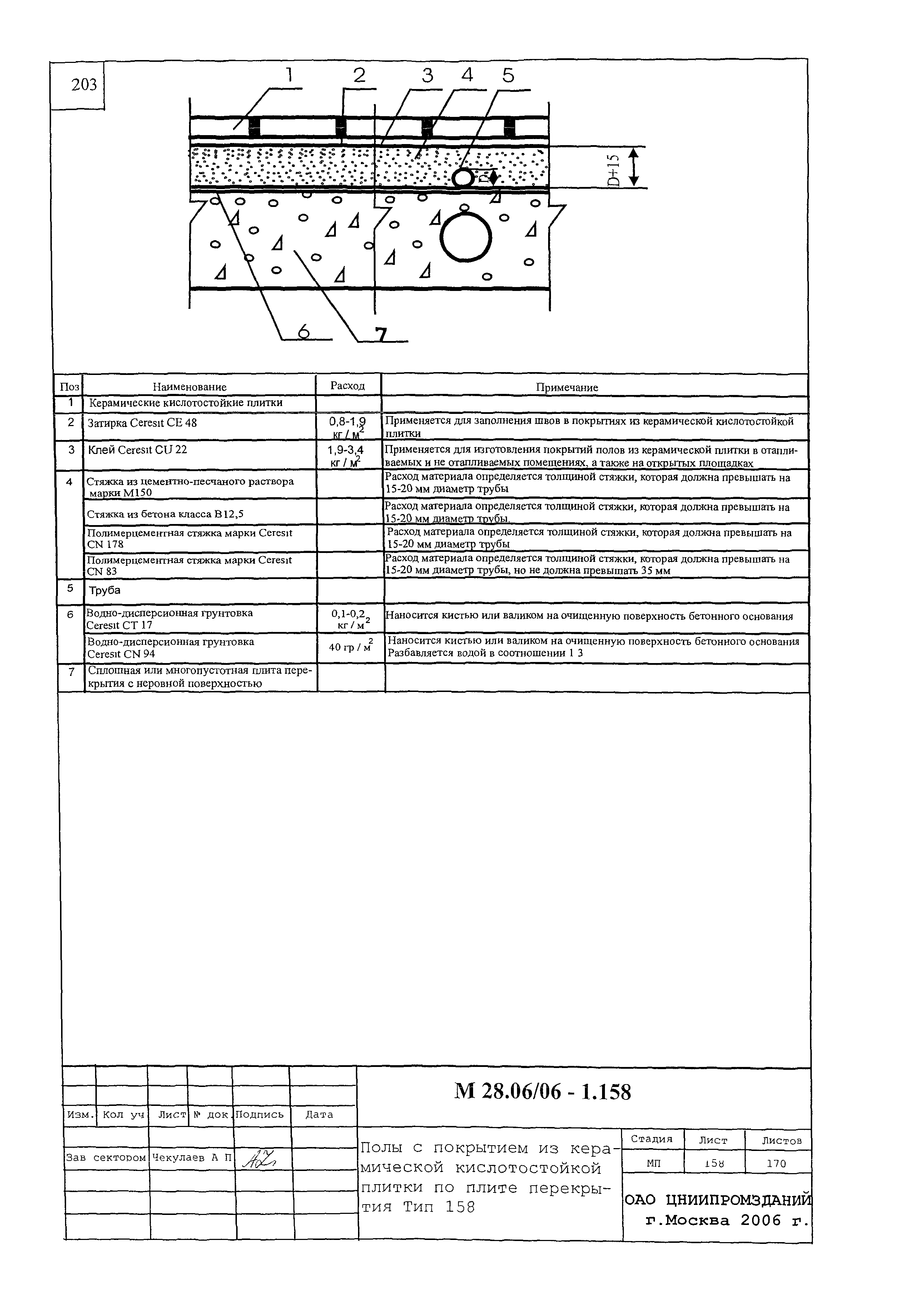 Шифр М28.06/06