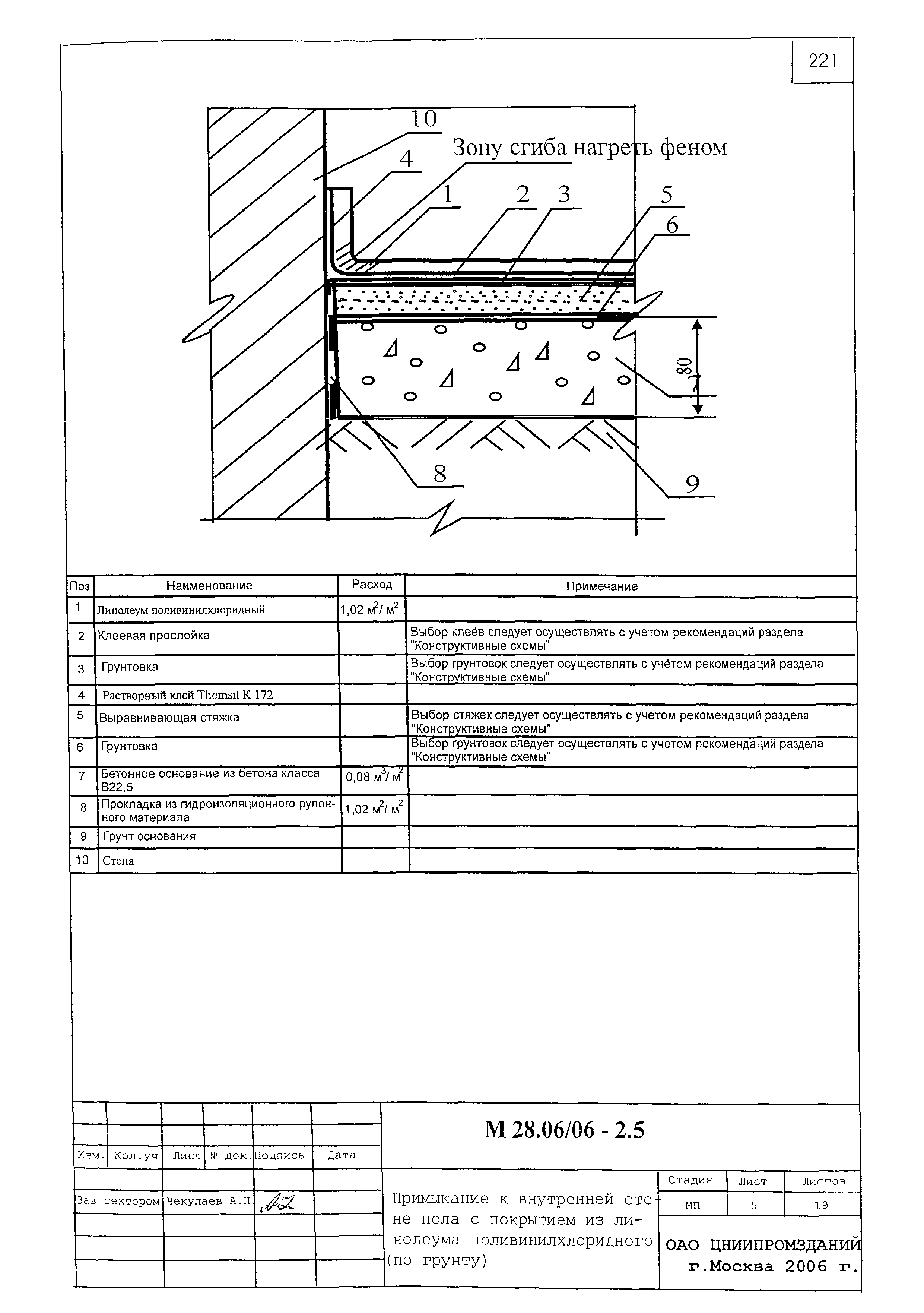 Шифр М28.06/06