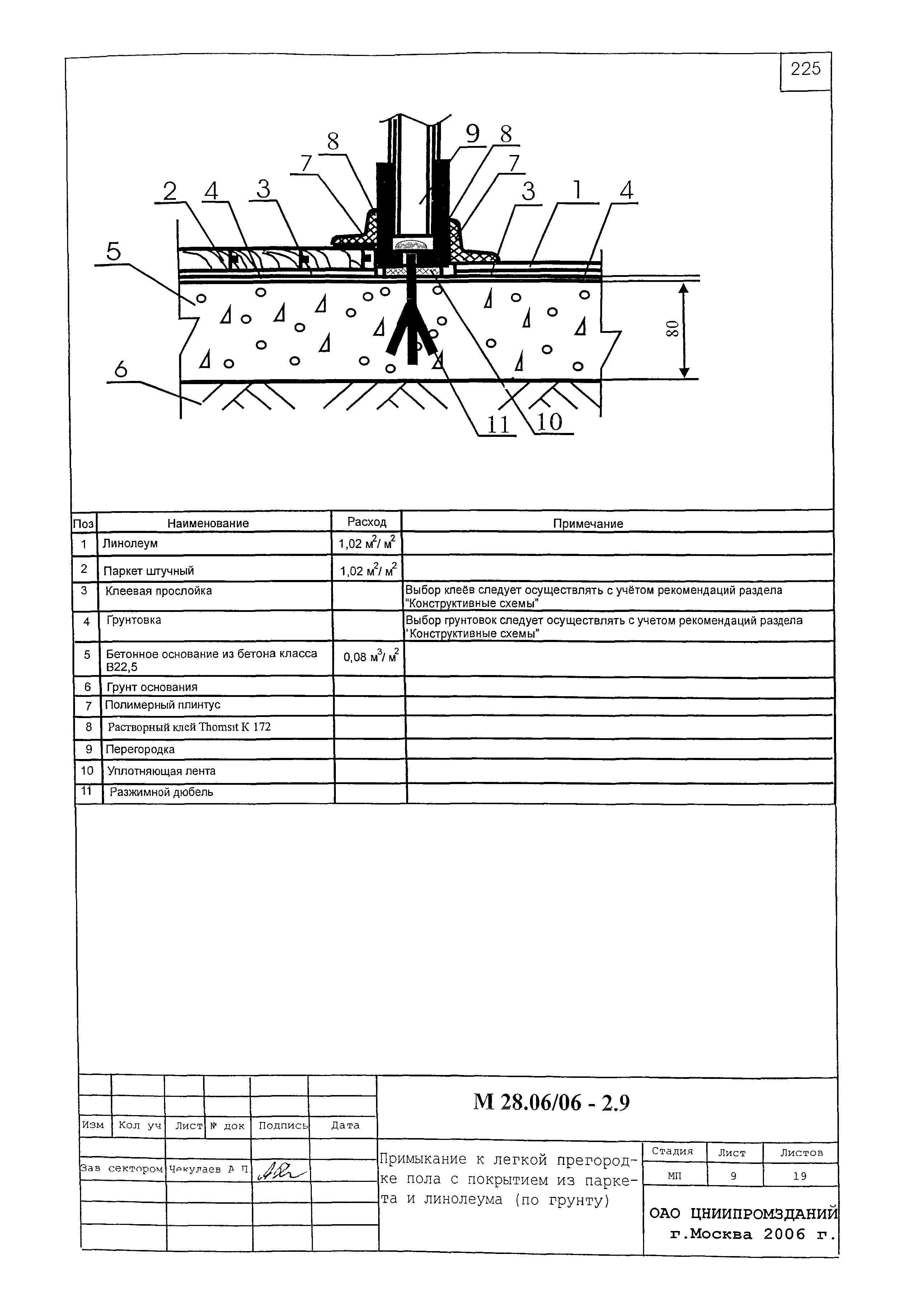 Шифр М28.06/06