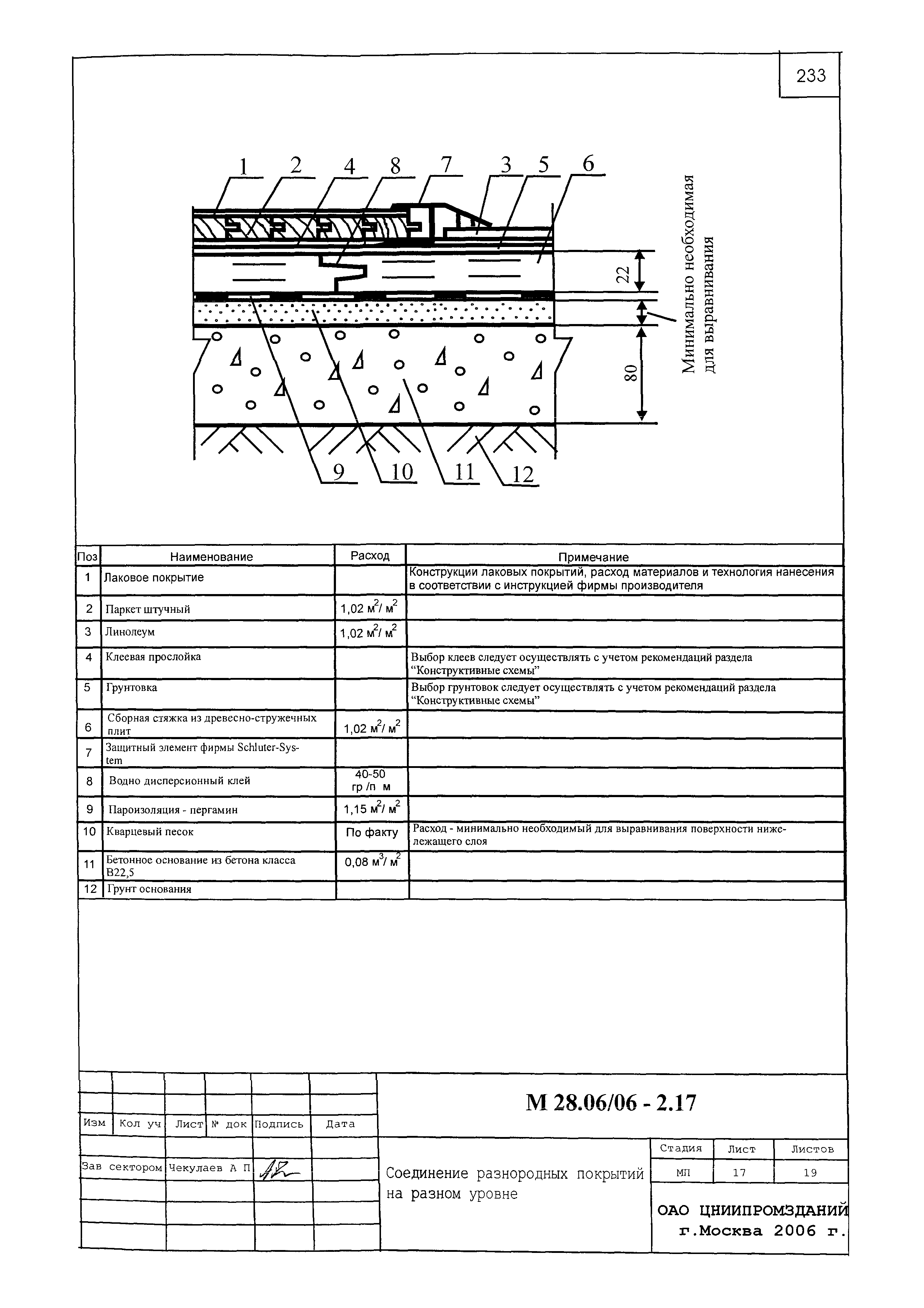 Шифр М28.06/06