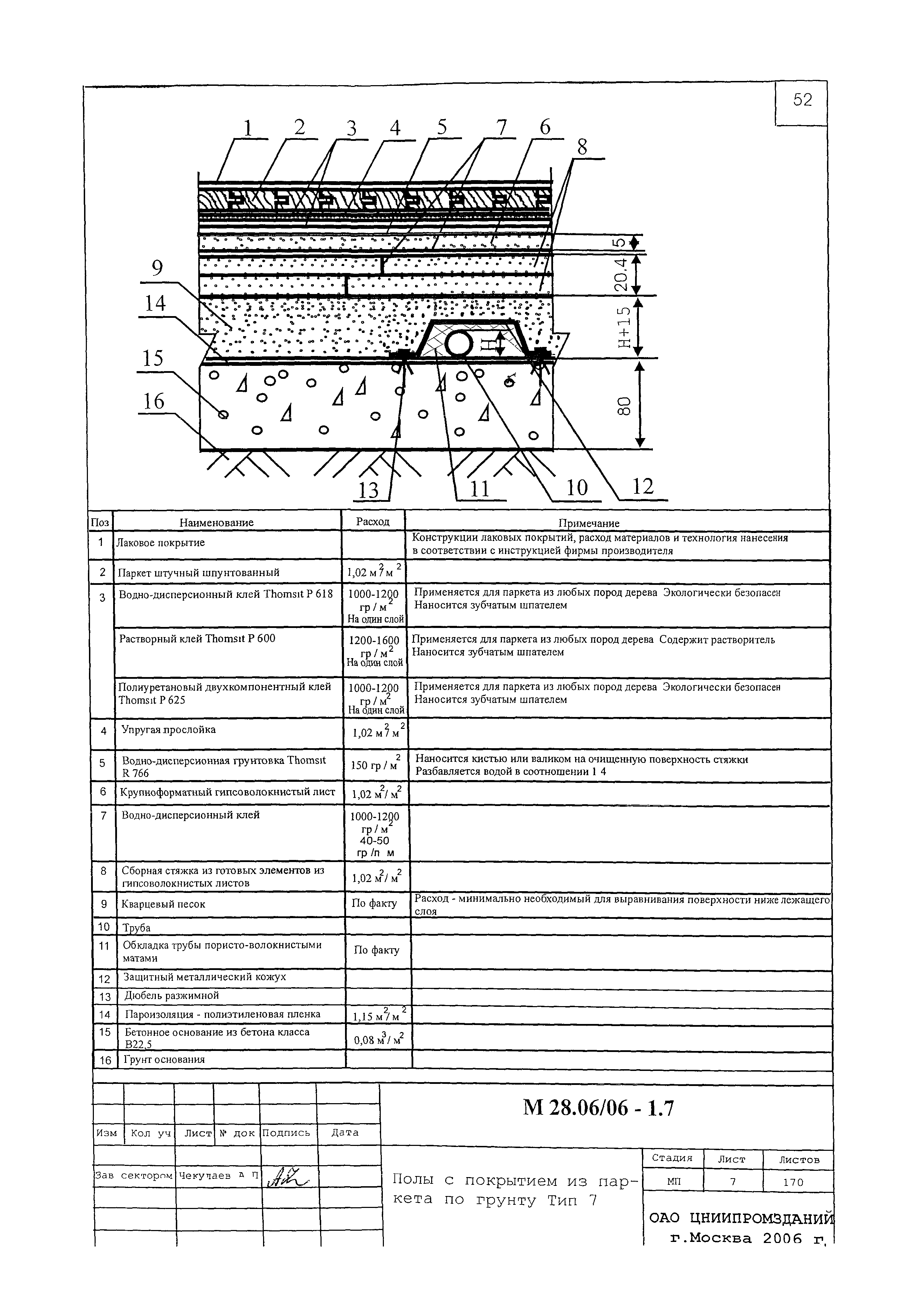 Шифр М28.06/06