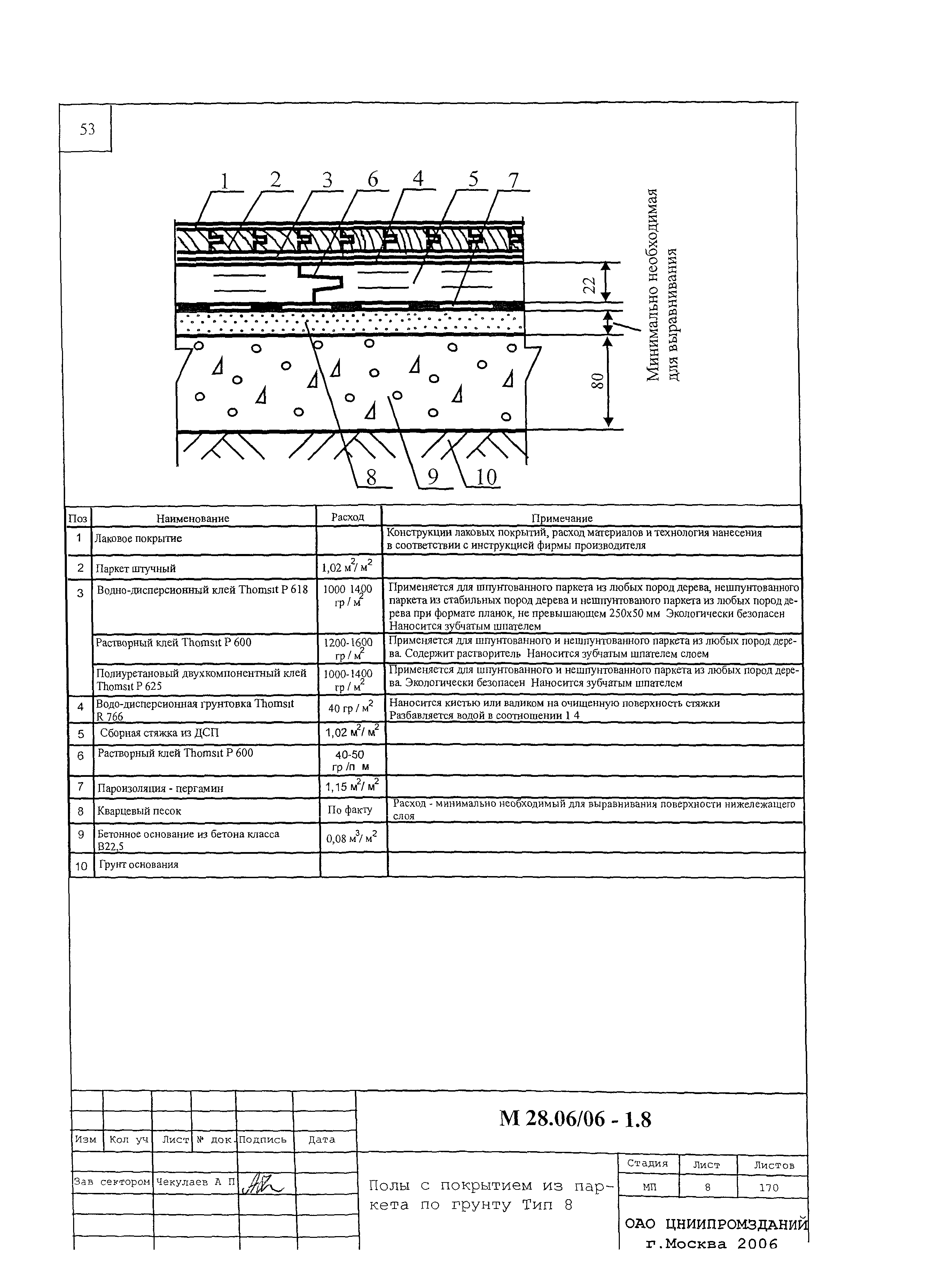 Шифр М28.06/06