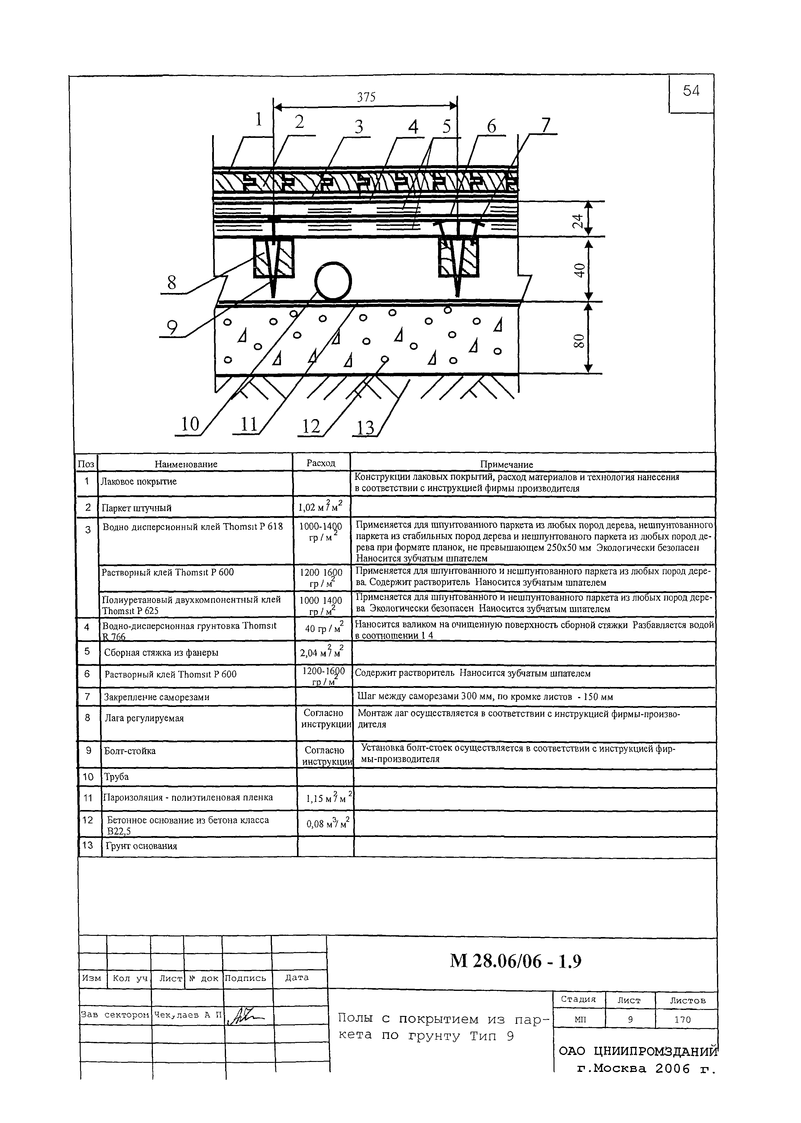 Шифр М28.06/06