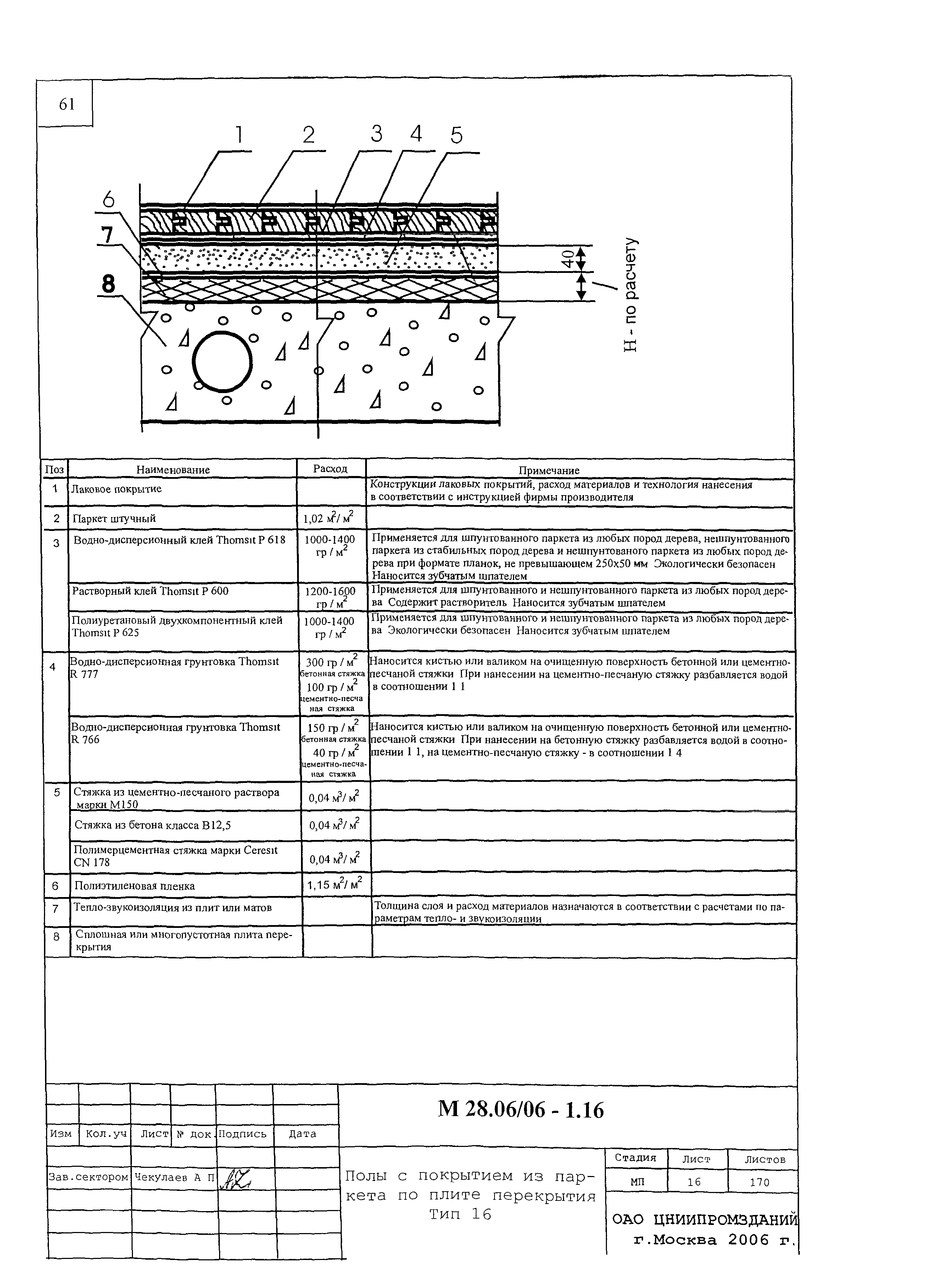 Шифр М28.06/06