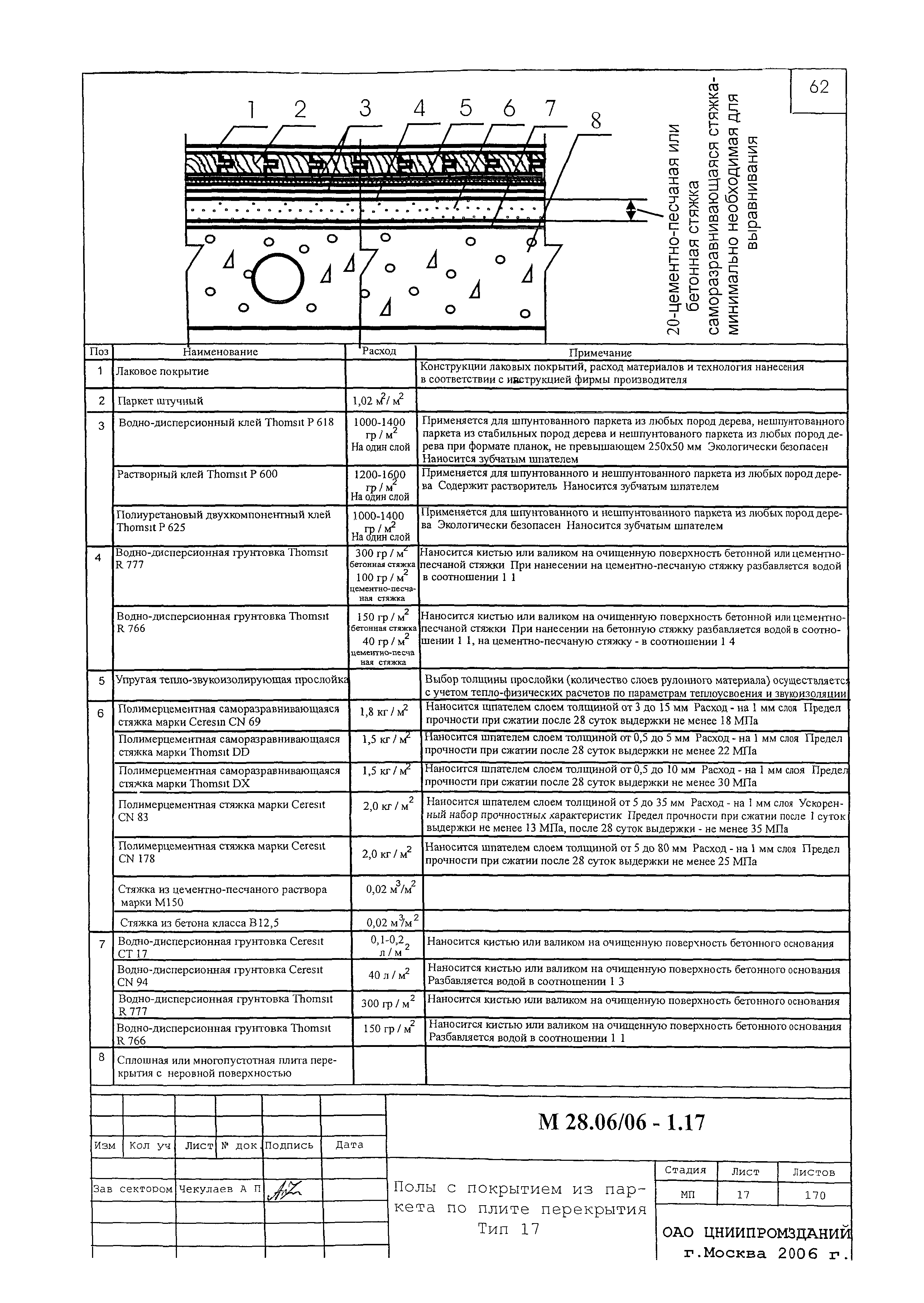 Шифр М28.06/06