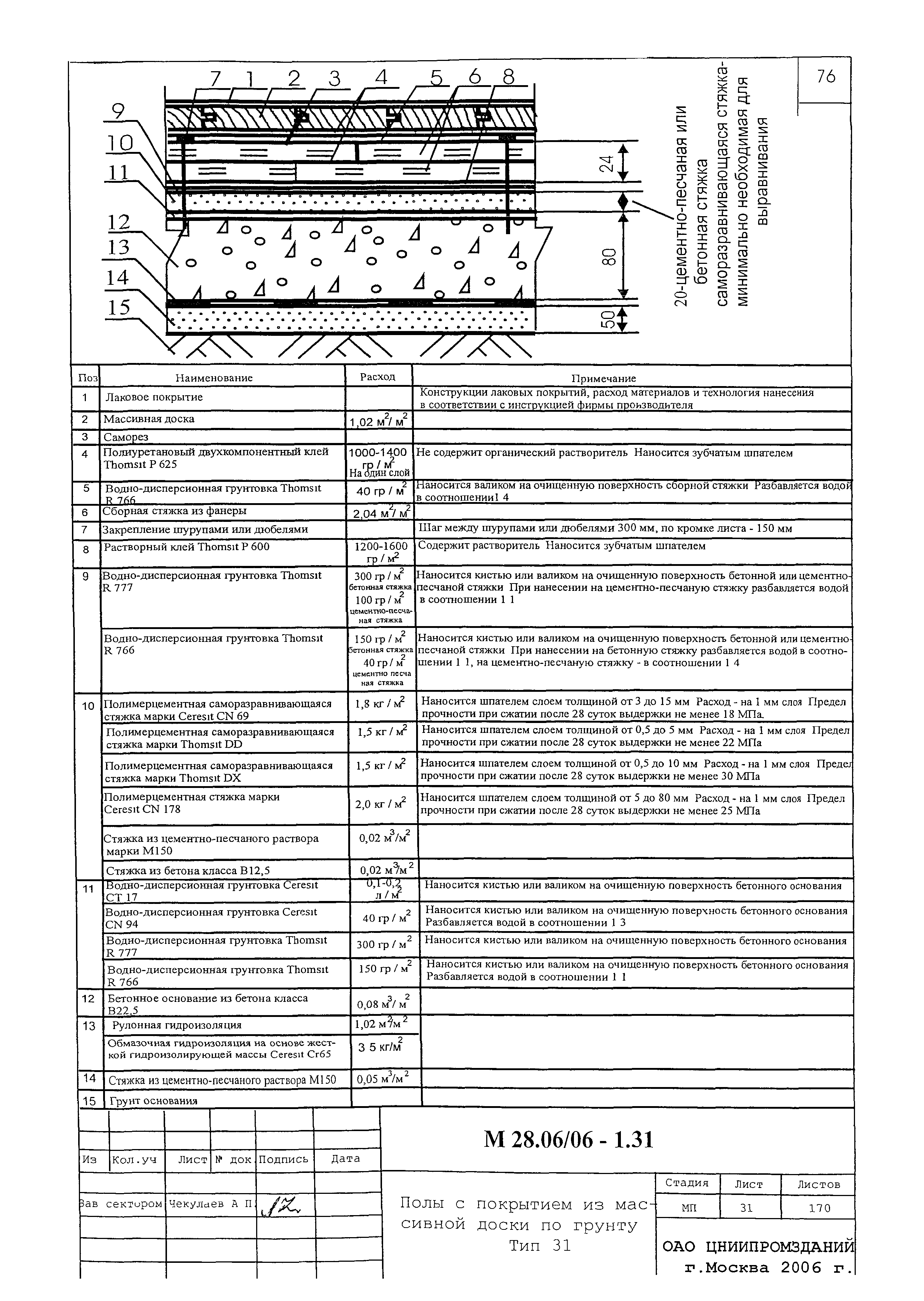 Шифр М28.06/06