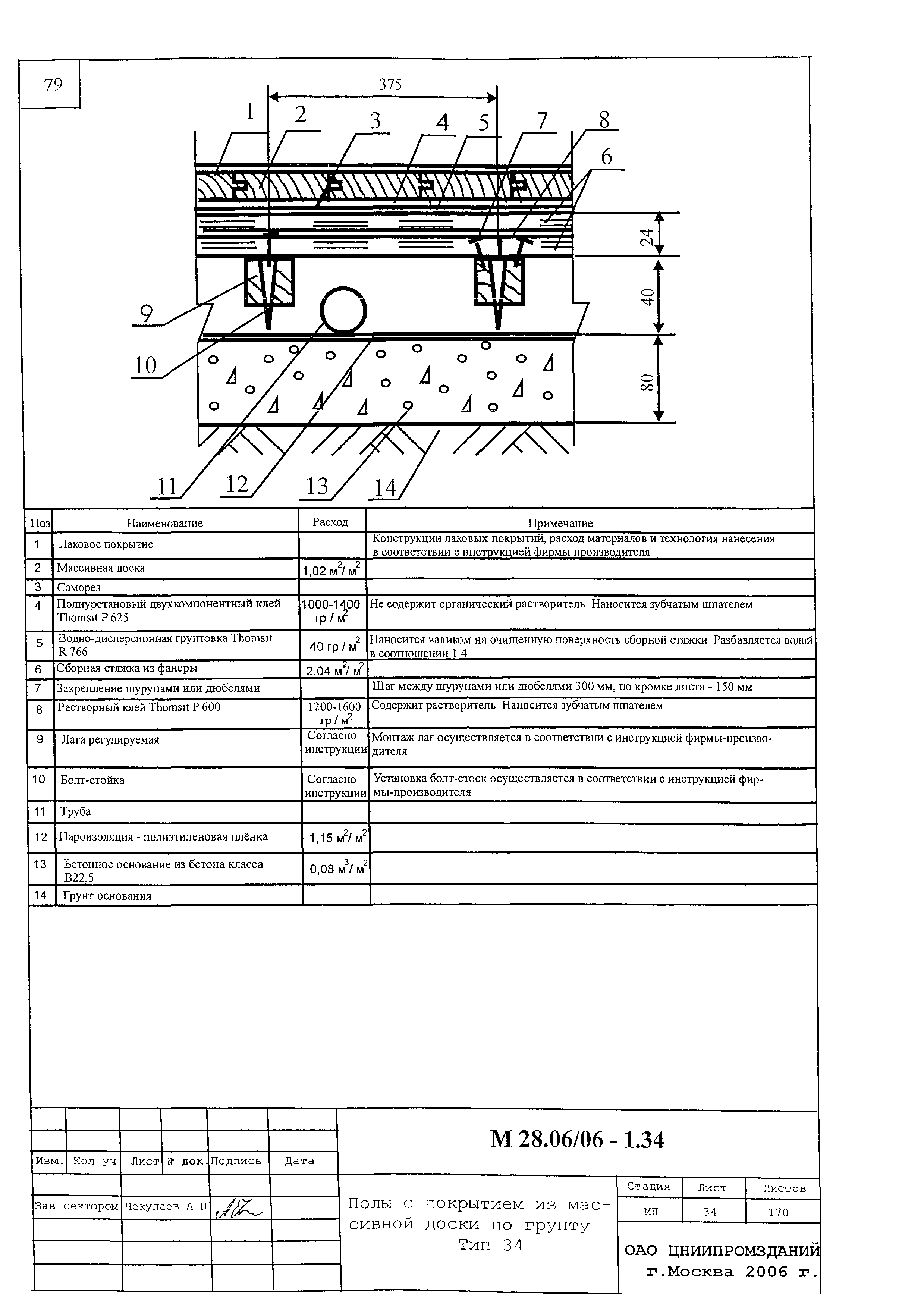 Шифр М28.06/06