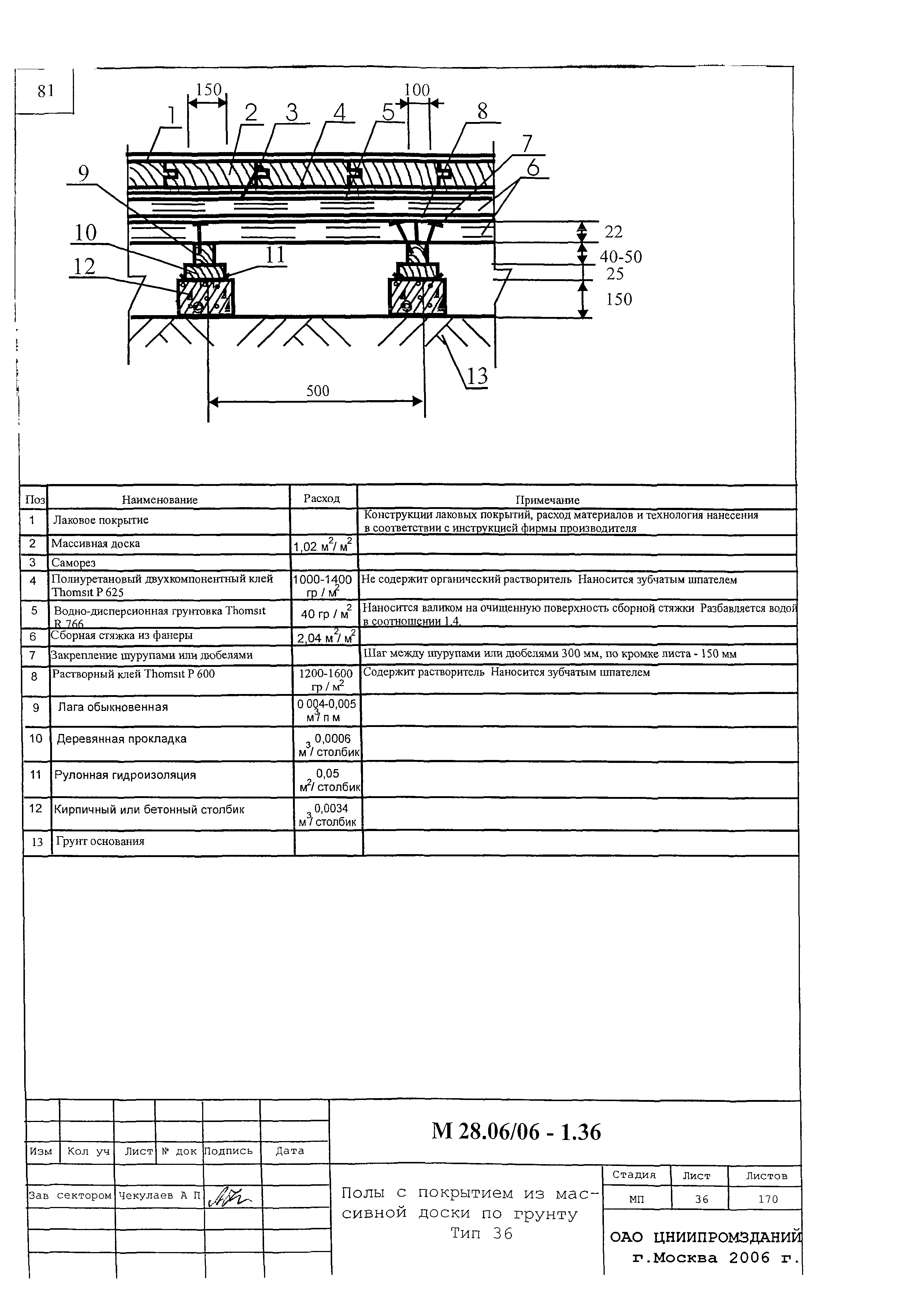 Шифр М28.06/06