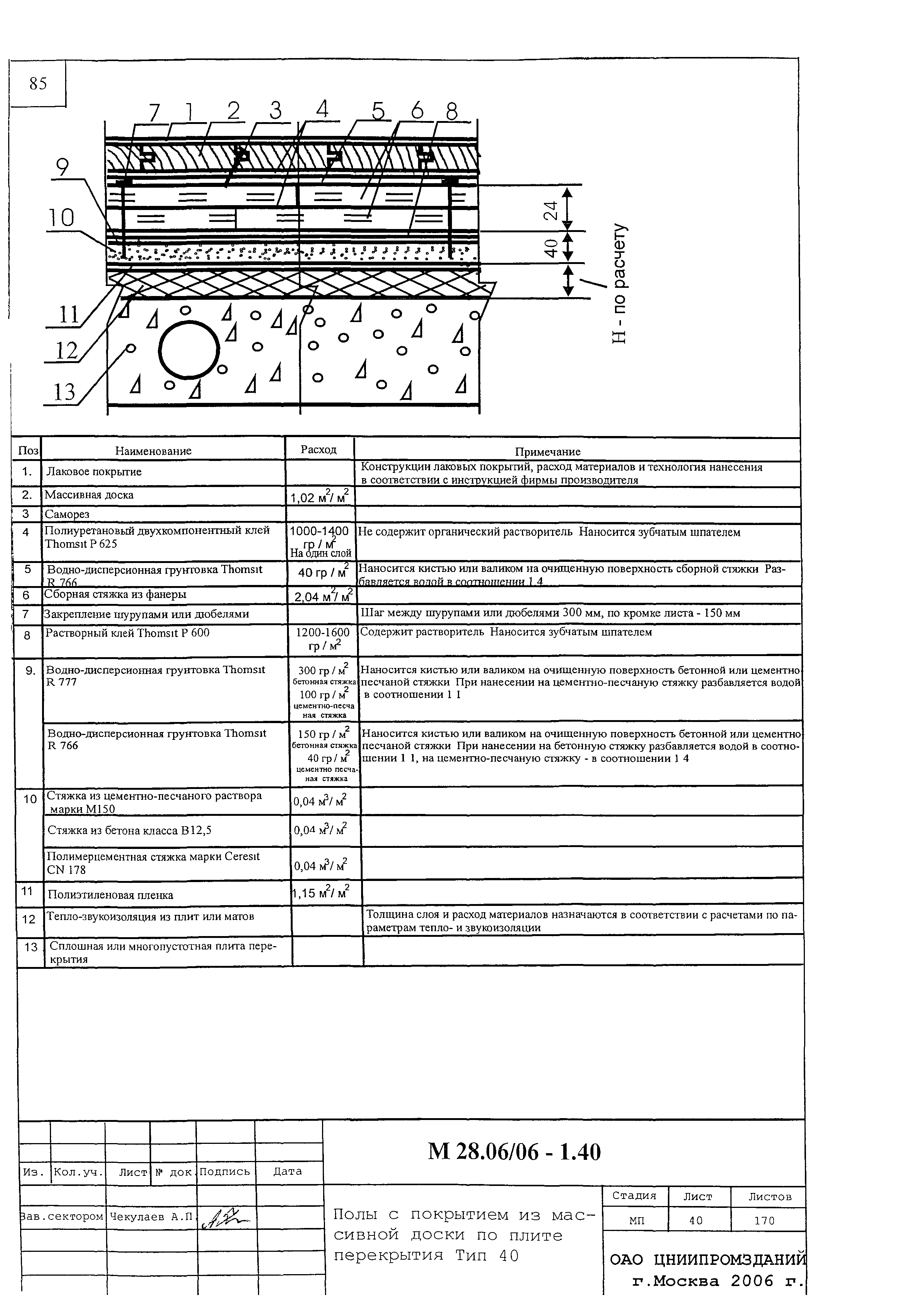 Шифр М28.06/06