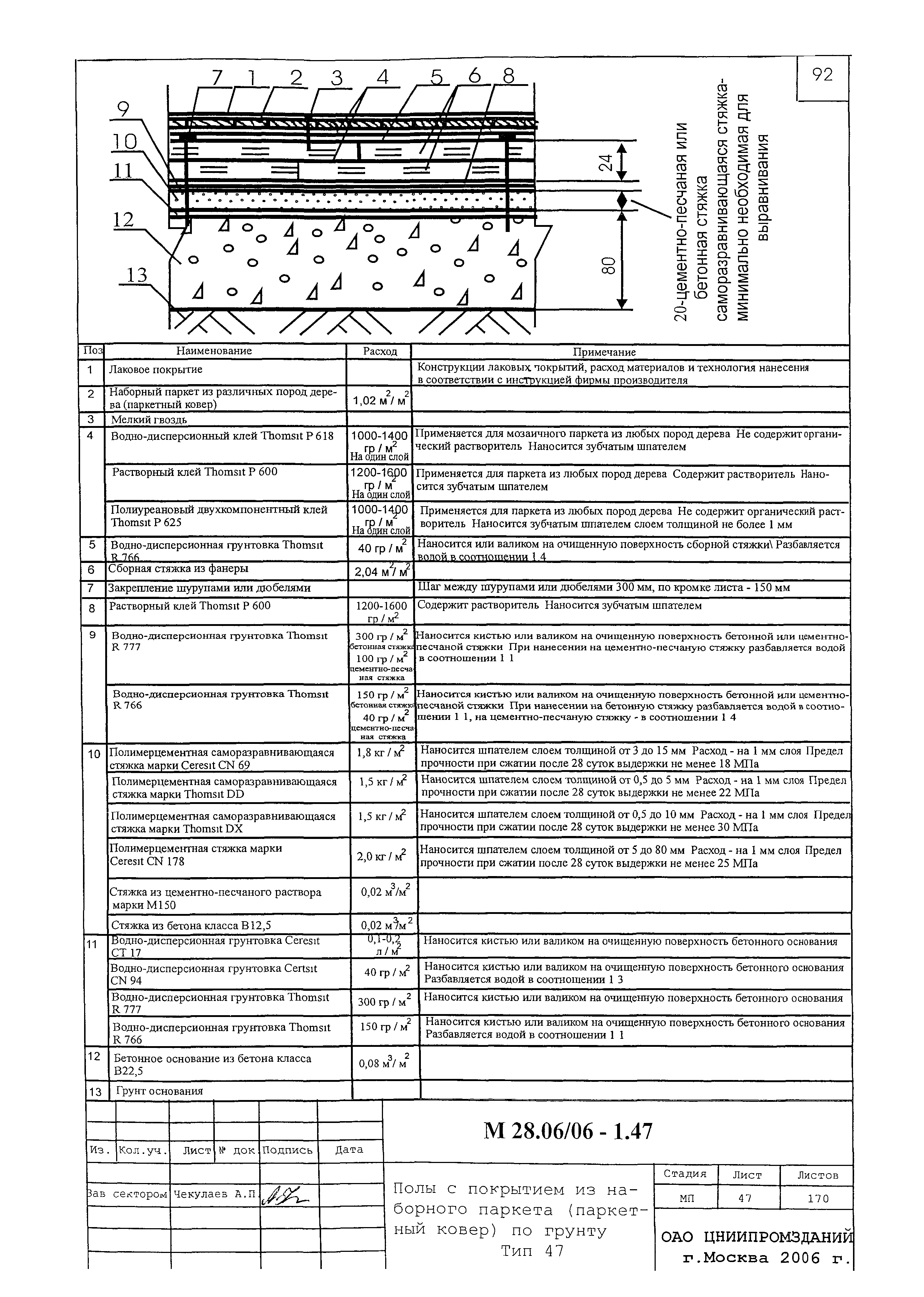 Шифр М28.06/06