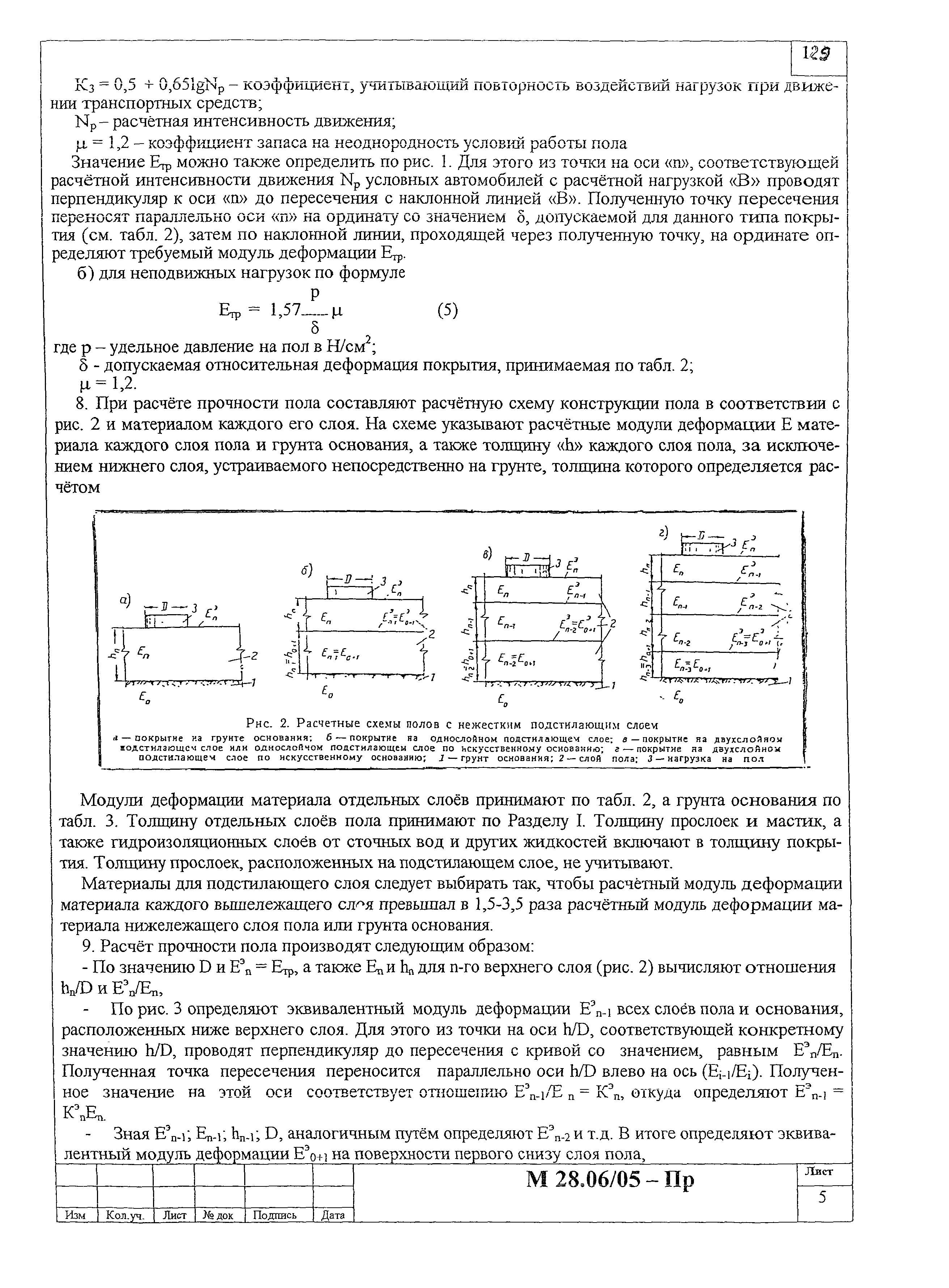 Шифр М28.06/05