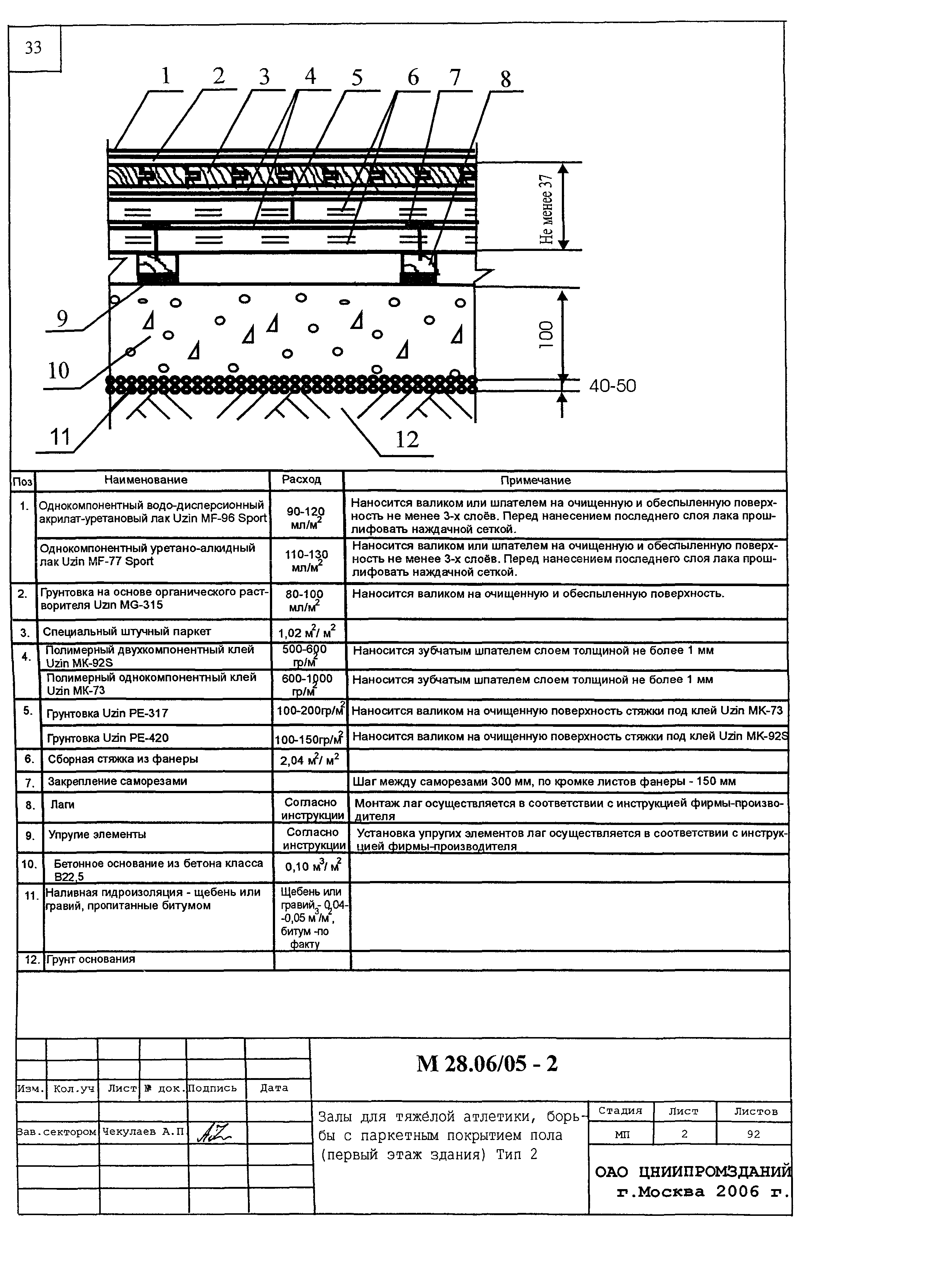 Шифр М28.06/05