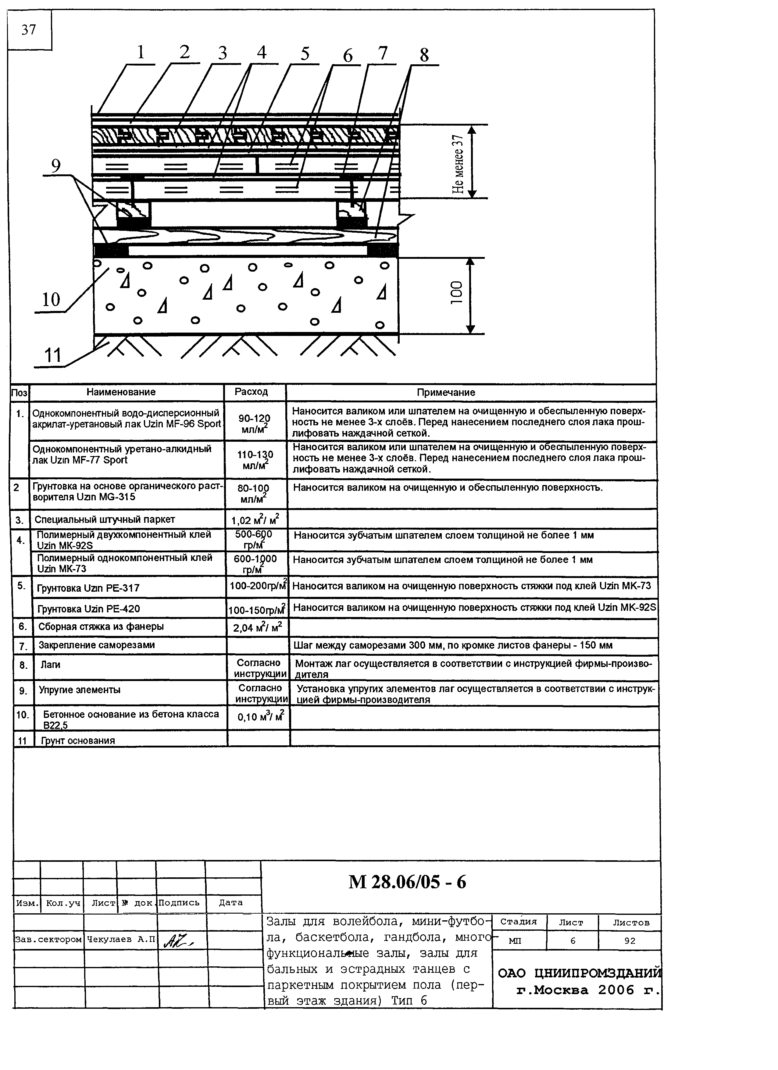 Шифр М28.06/05