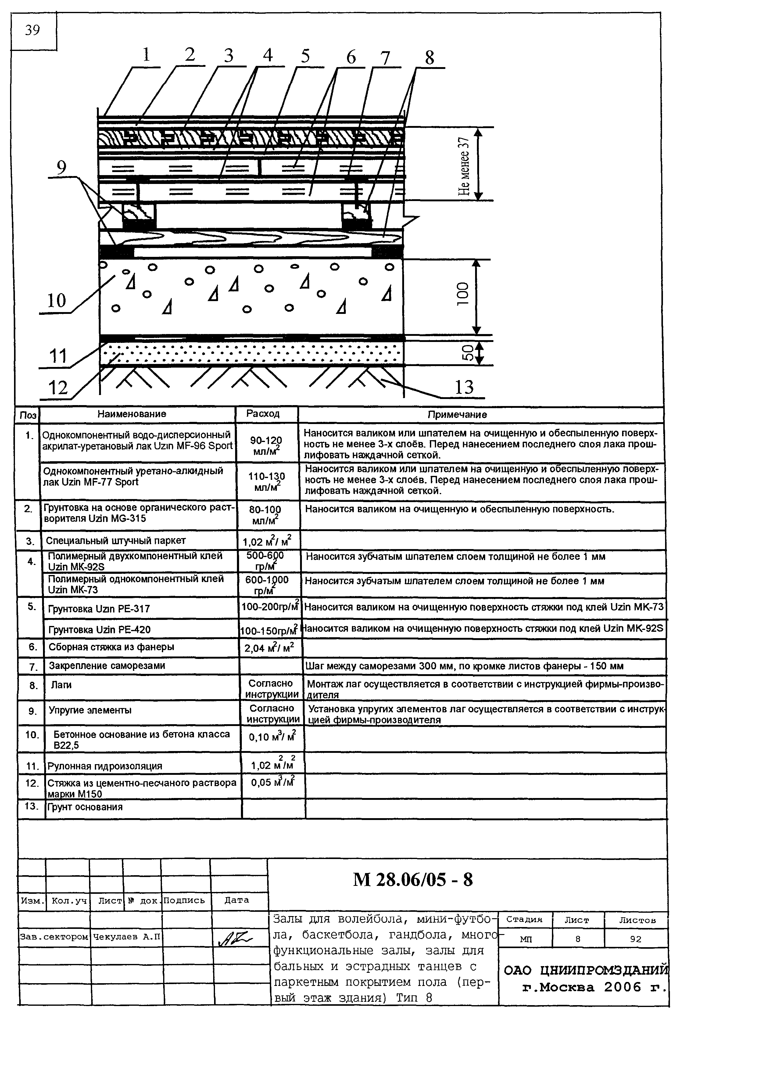 Шифр М28.06/05