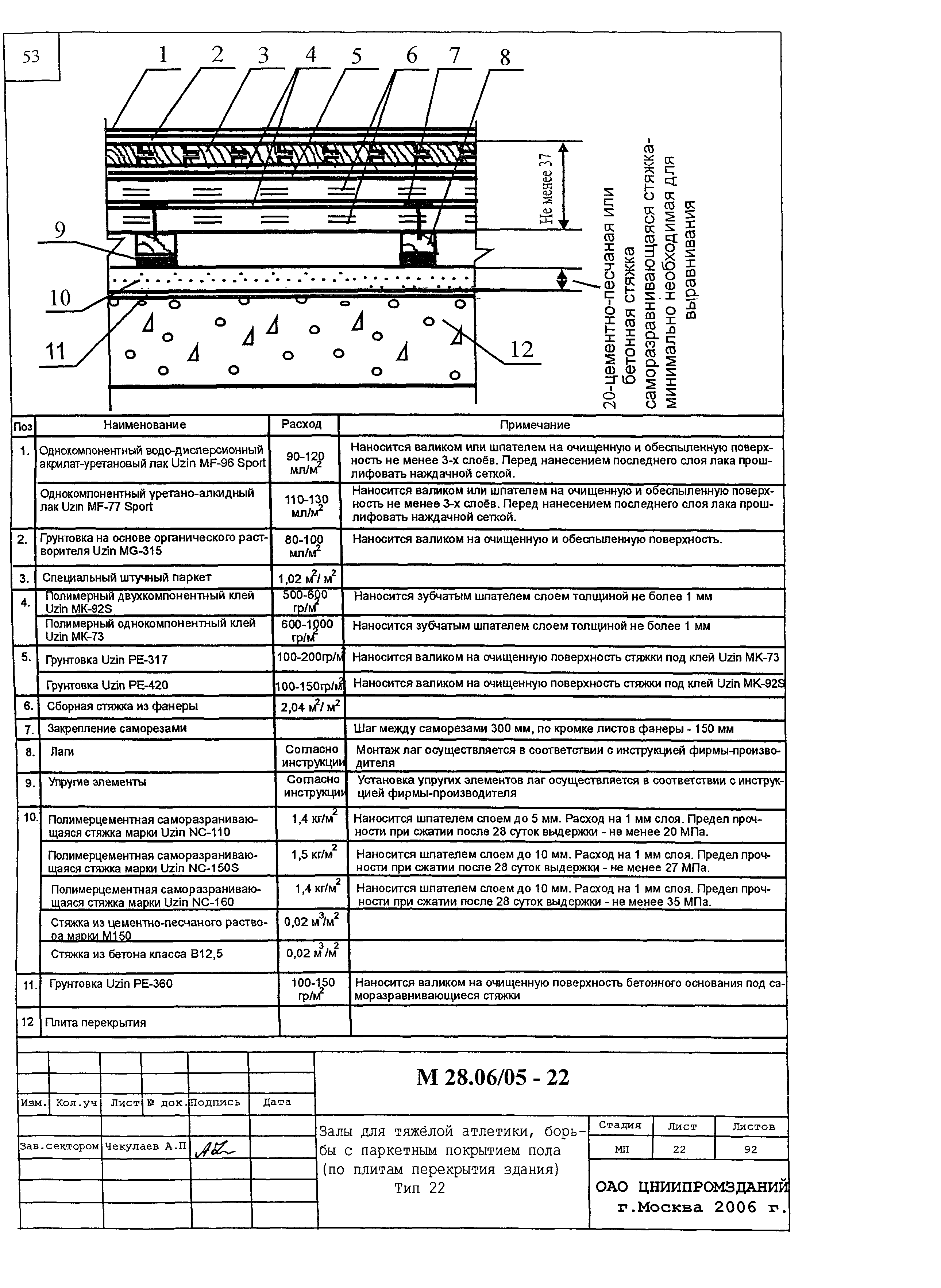 Шифр М28.06/05