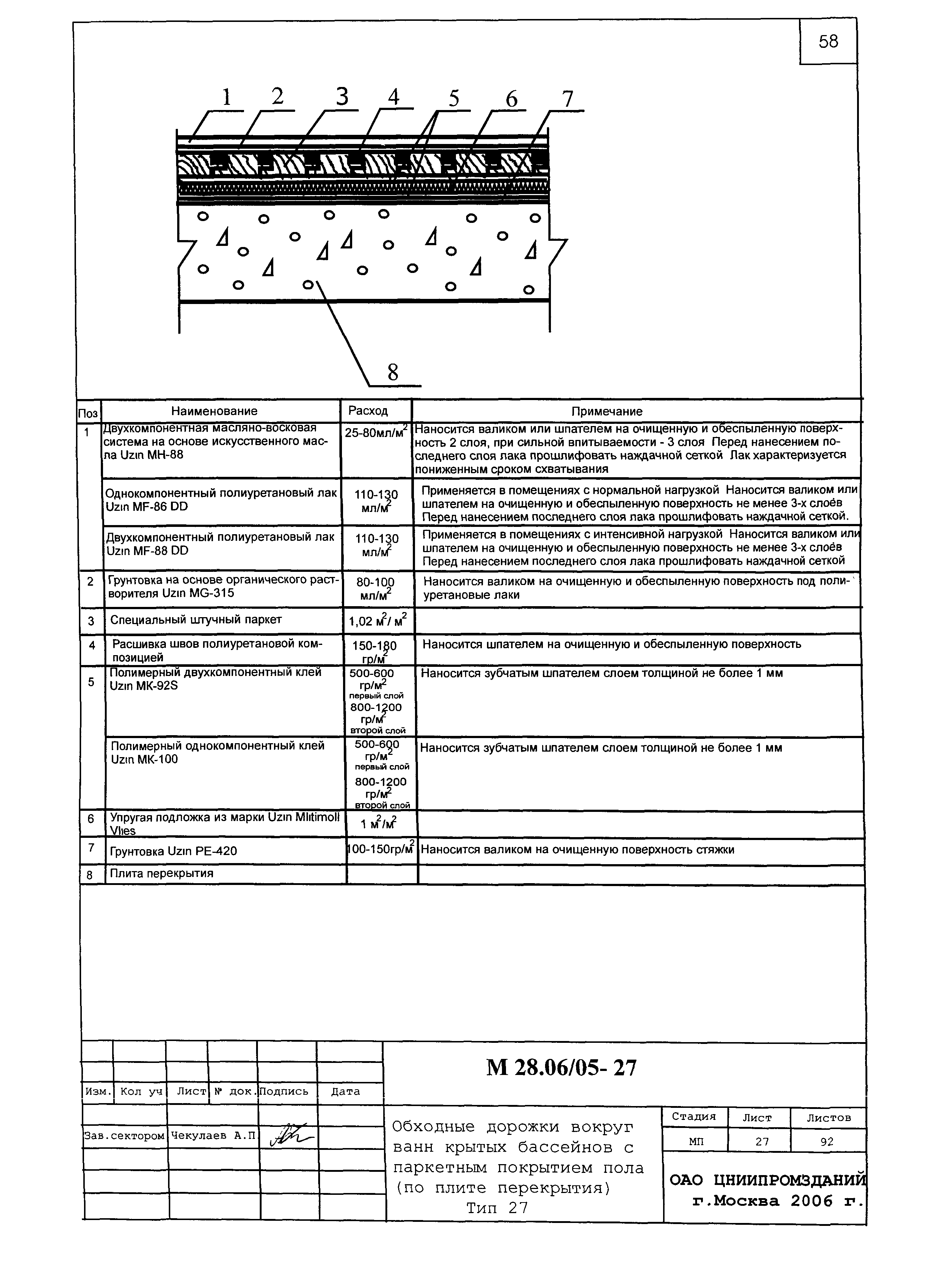 Шифр М28.06/05