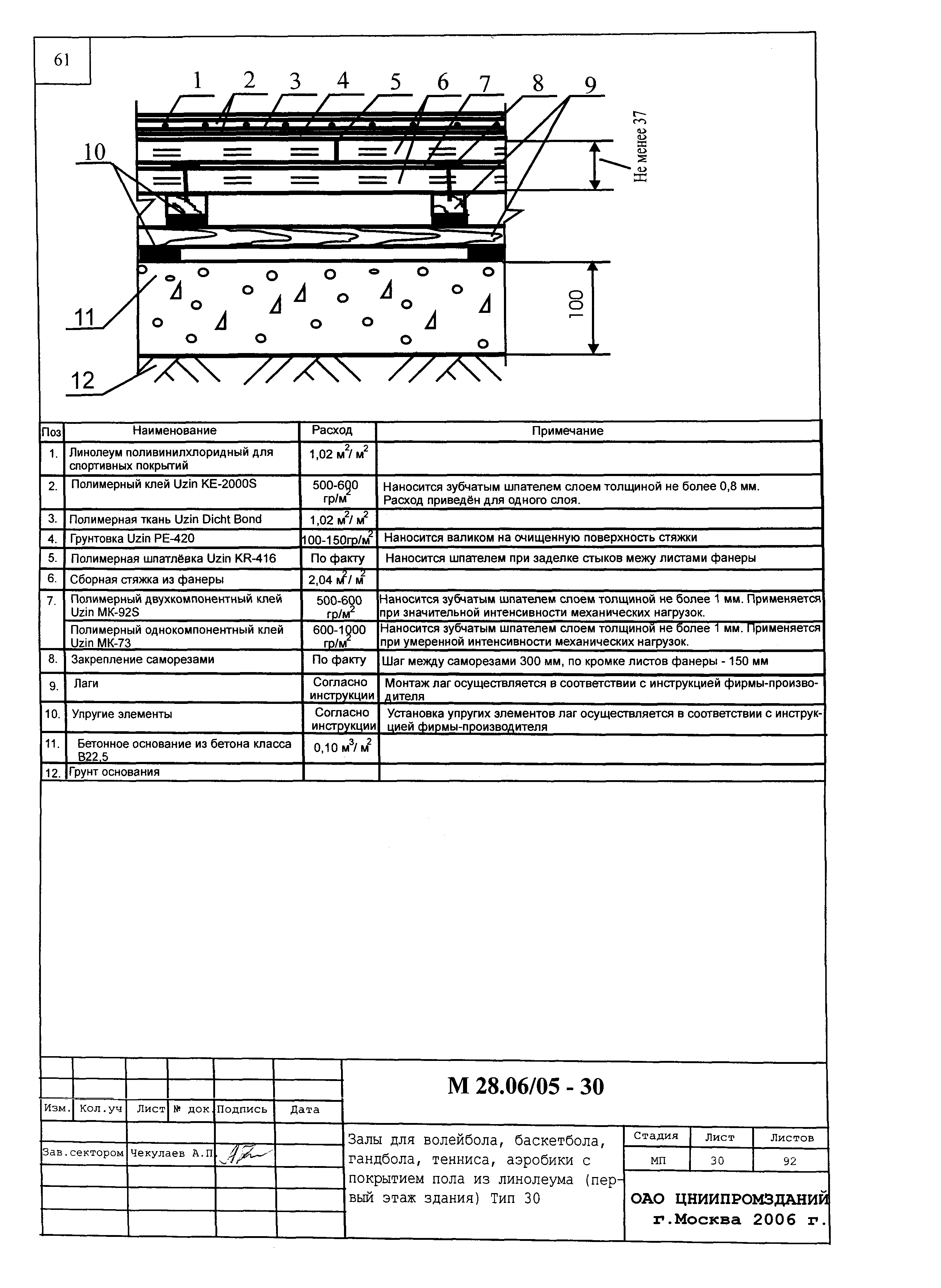 Шифр М28.06/05