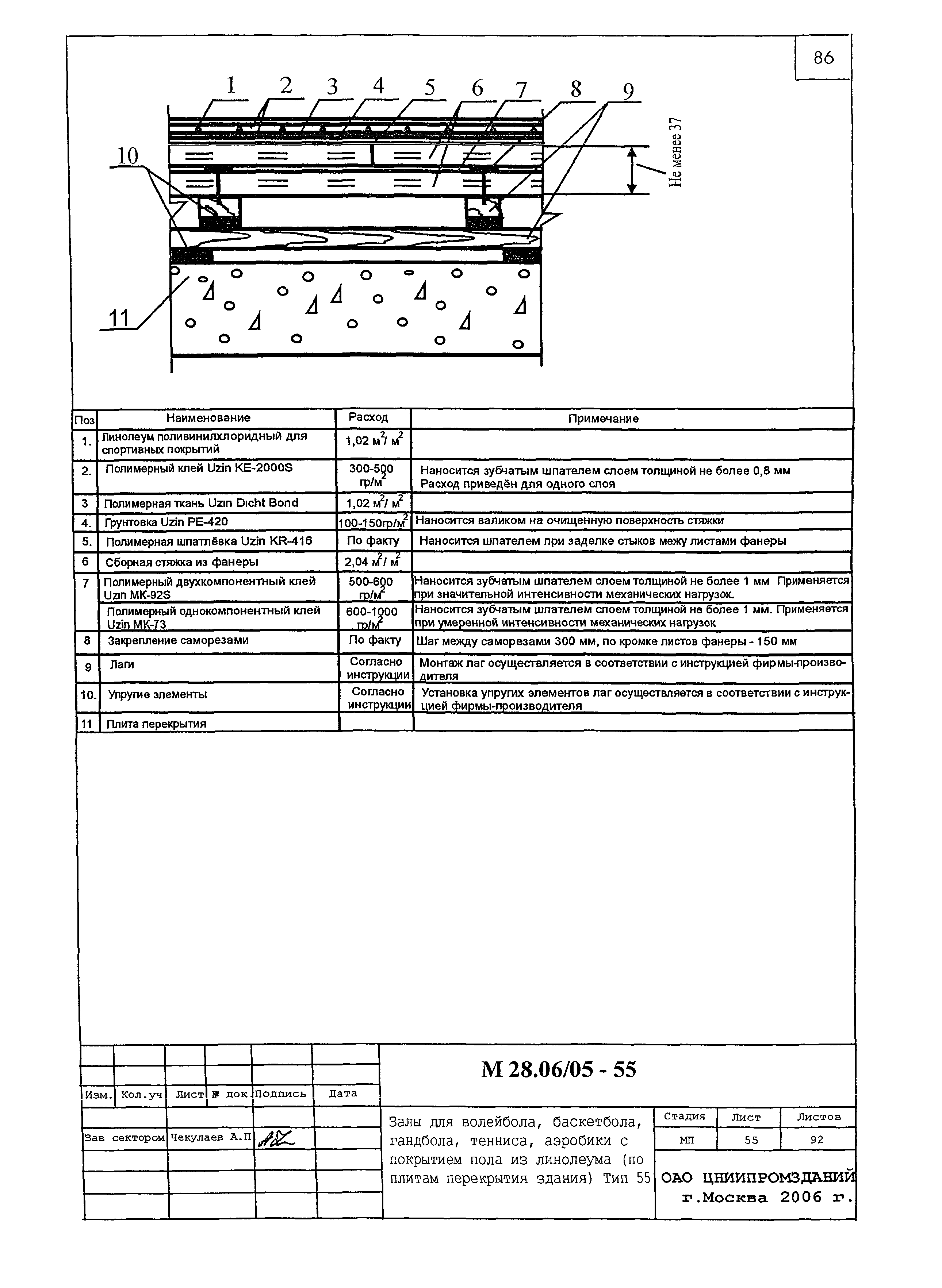 Шифр М28.06/05