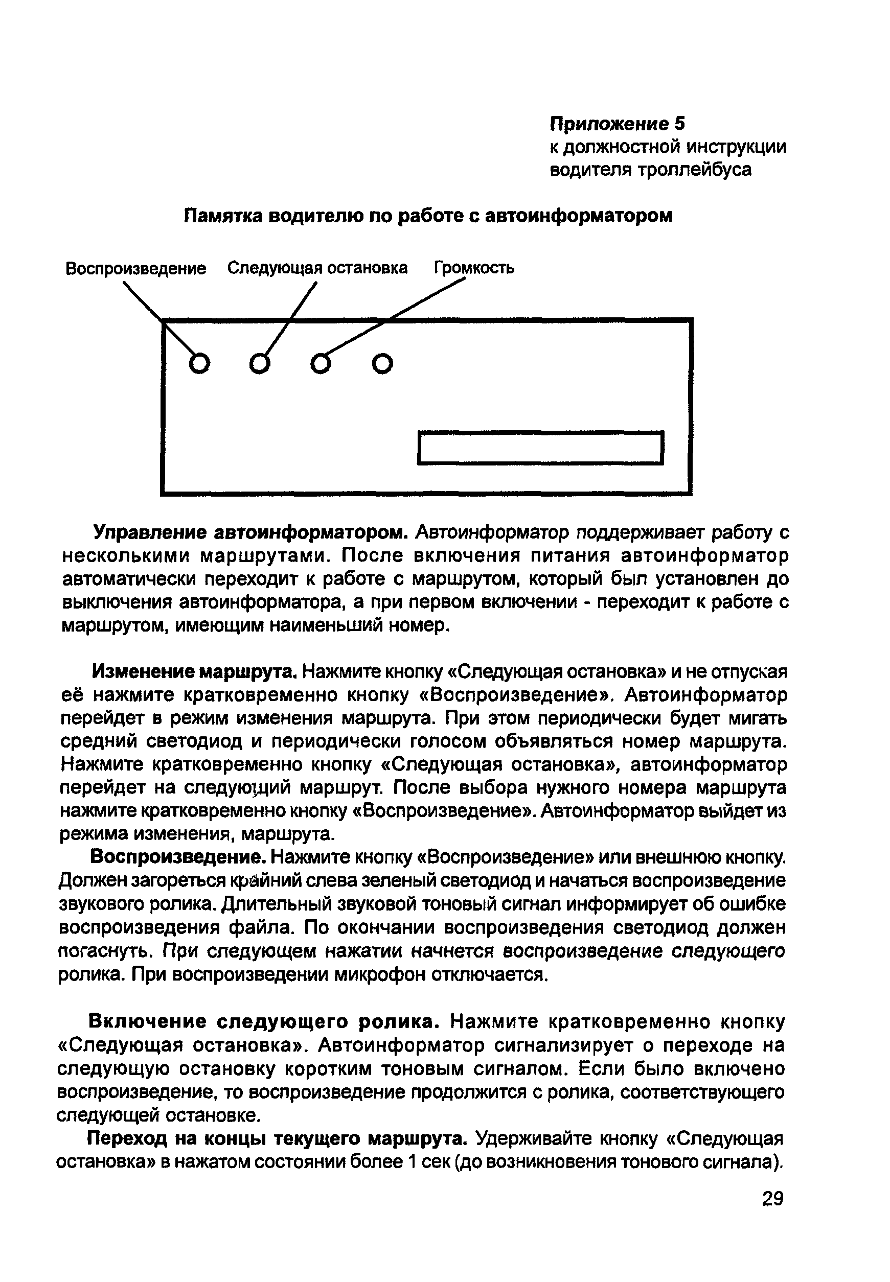 Скачать Должностная инструкция водителя троллейбуса