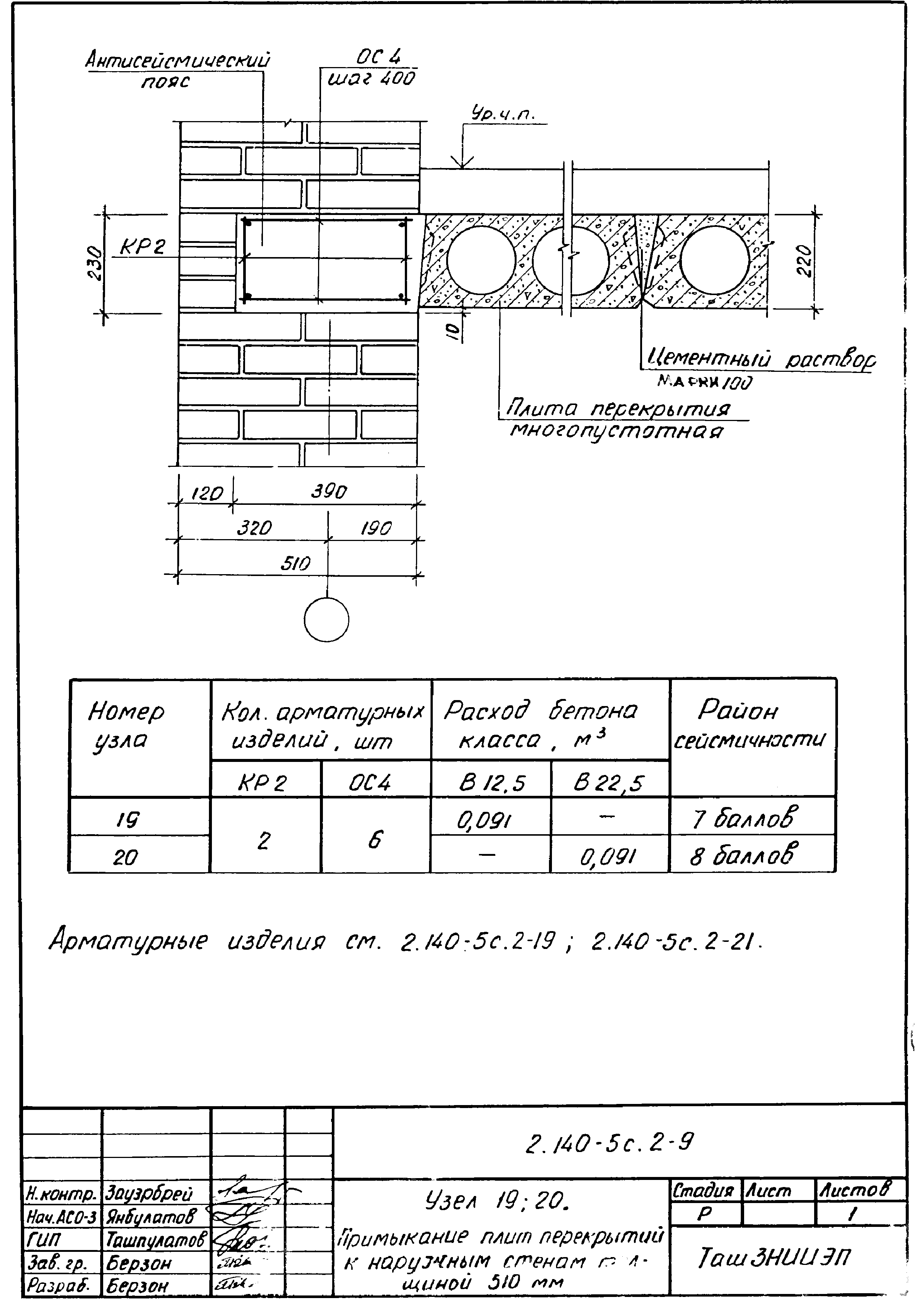 Серия 2.140-5с