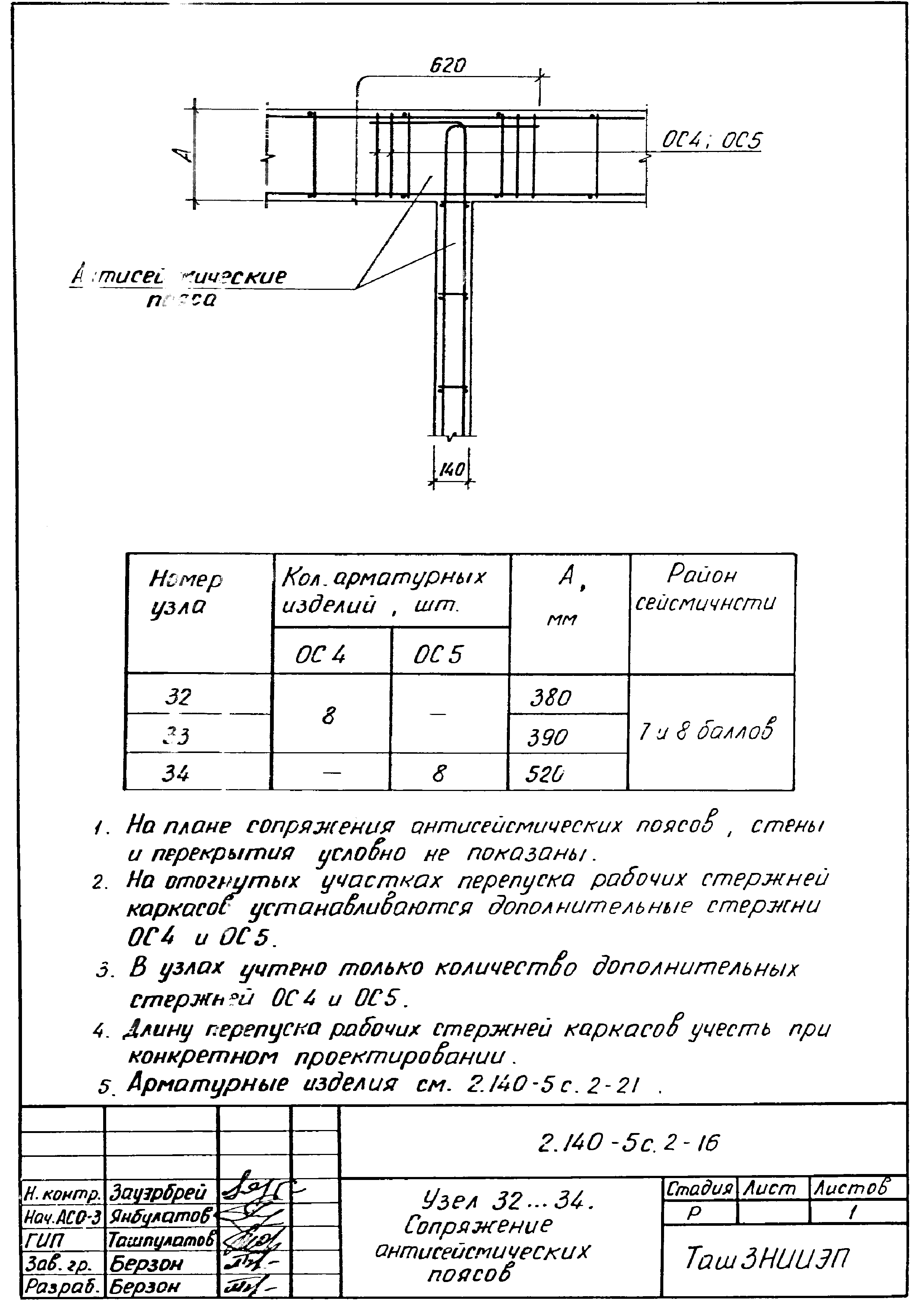 Серия 2.140-5с