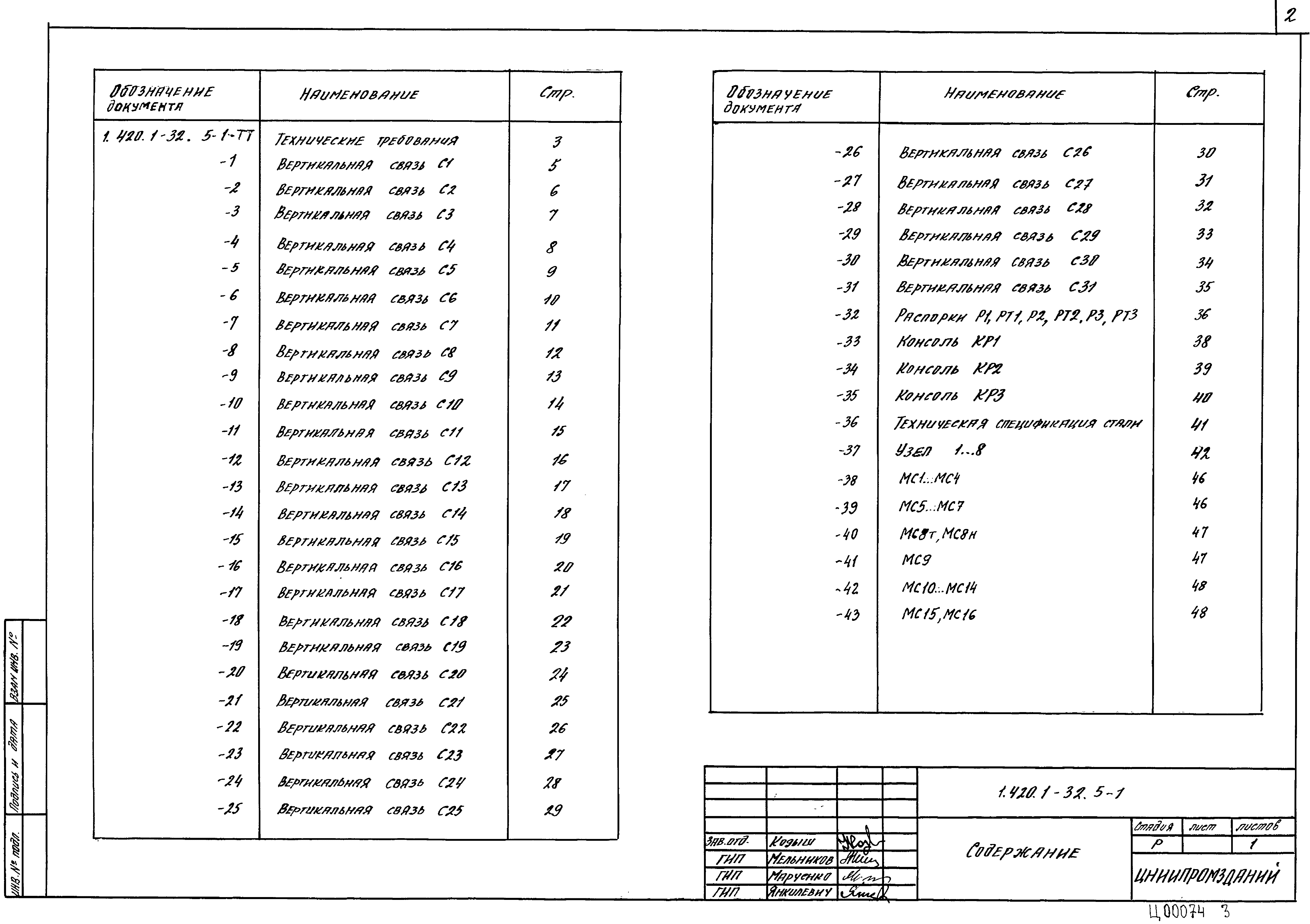 Серия 1.420.1-32