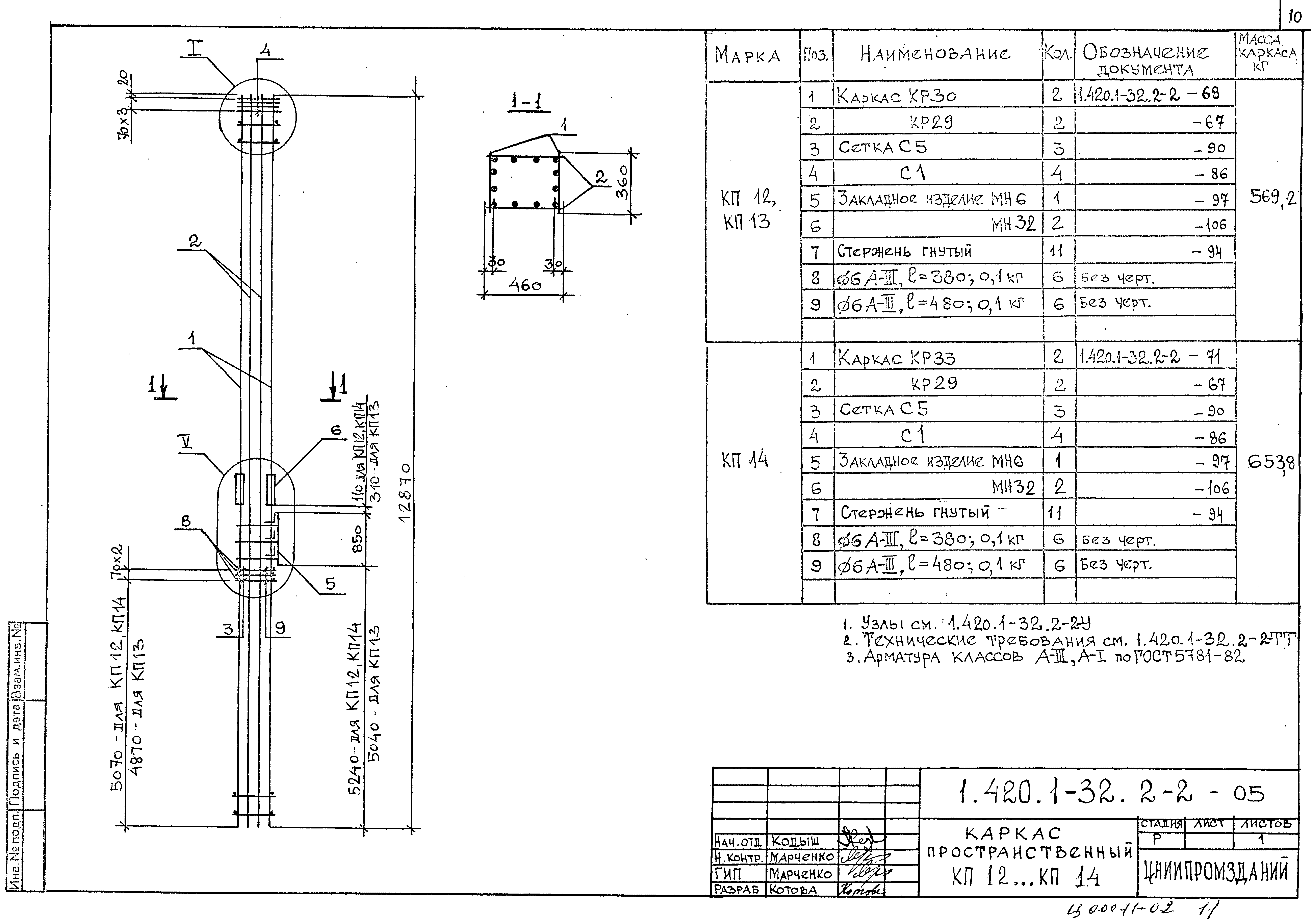 Серия 1.420.1-32